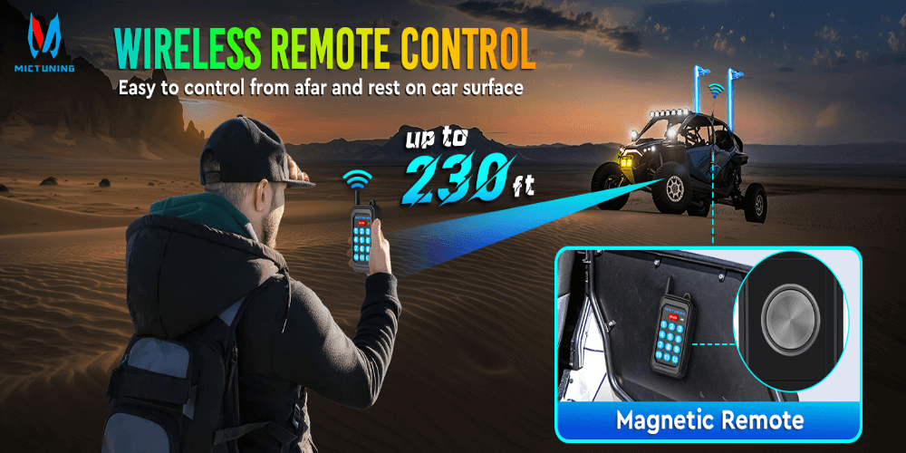 Revolutionize Your Vehicle's Electrical System with MICTUNING P1Y Switch Panel