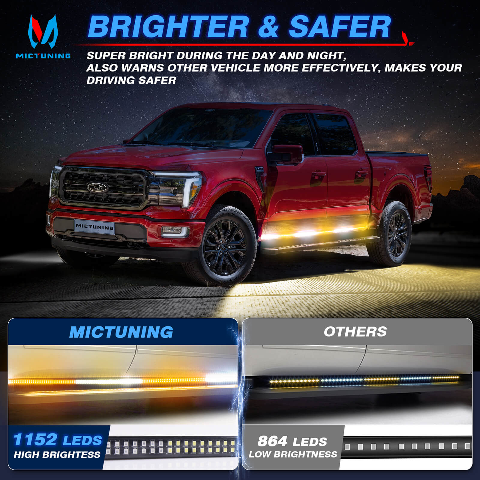 2PCS 70″ Running Board Lights Bar, 1152 LEDs Safety Warning Flashing Light Bar for Pickup Trucks Construction Vehicles, Amber White/Red White