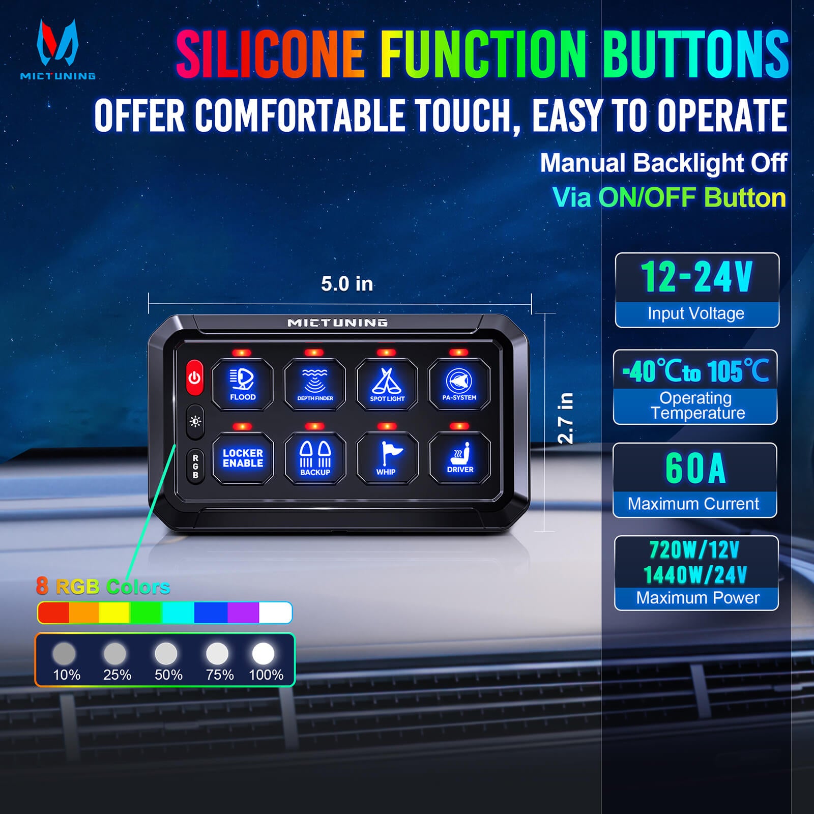 P1s-X RGB 5" 8/12 Gang Switch Panel with Backlit Off, Multifunction Toggle Momentary Strobe Pulsed Switch Pod