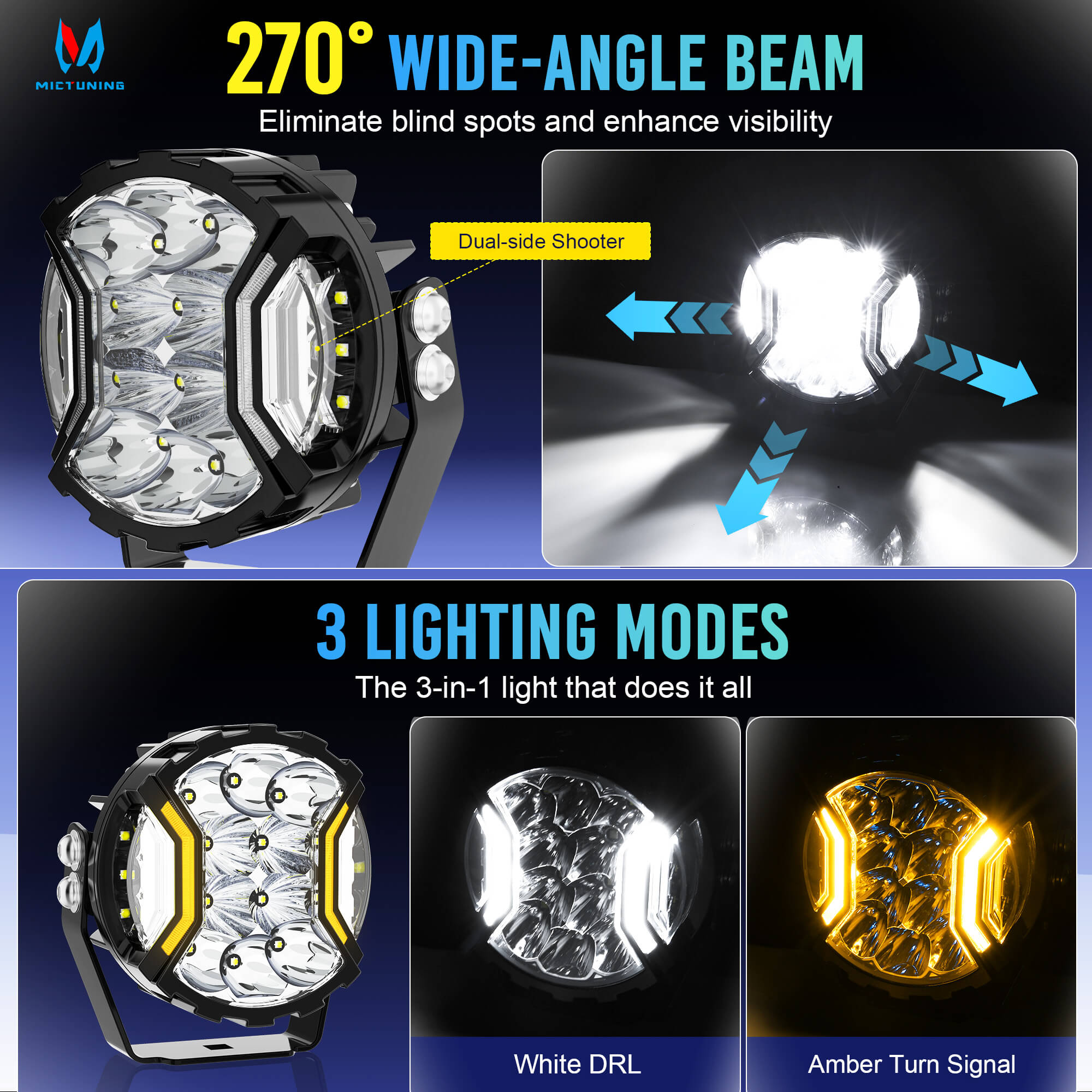 5 Inch 180W LED White Light Pods - White DRL & Amber Turn Signal, Offroad Driving Side Shooter, Fog Spot Flood Auxiliary Ditch Lamps w/ Covers, Pair