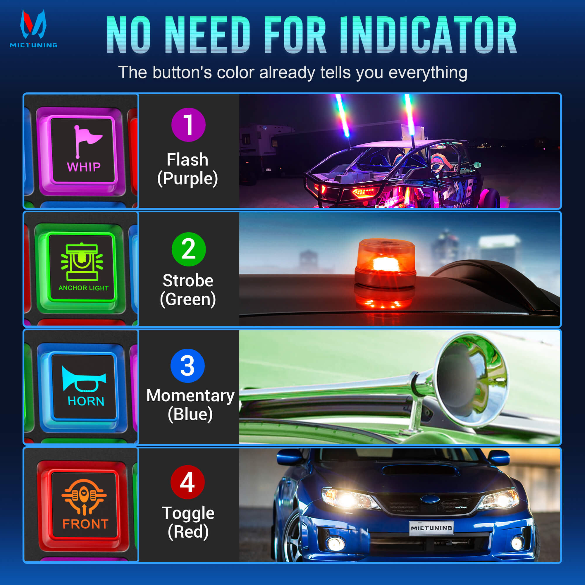 2025 All-New P4 Neon Switch Panel 4/8 Gang, LED Backlit Silicone Buttons, Universal Circuit Control Relay System Box, Toggle On-Off Touch Pod