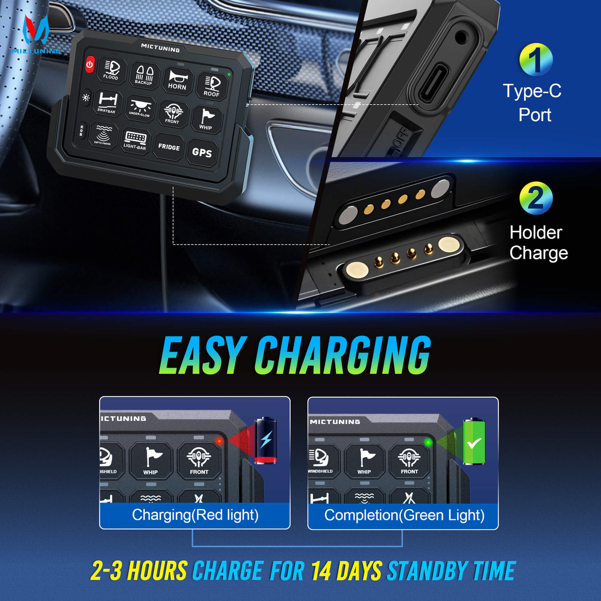 P1s-W Wireless Switch Panel Support Multi-panel Control, Up to 328FT Range, 8/12 Gang Bundle with Q2 MAX RGB+IC Rock Lights Individual Group Control, 8-16 Pods