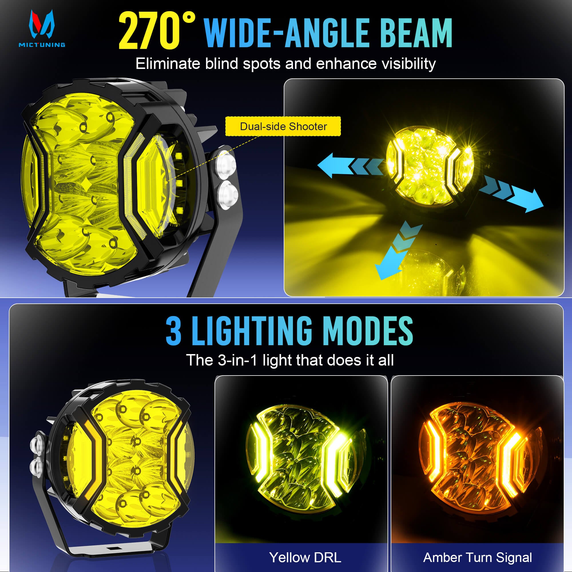 5 Inch 180W LED Yellow Light Pods - Yellow DRL & Amber Turn Signal, Offroad Driving Side Shooter, Fog Spot Flood Auxiliary Ditch Lamps w/ Covers, Pair