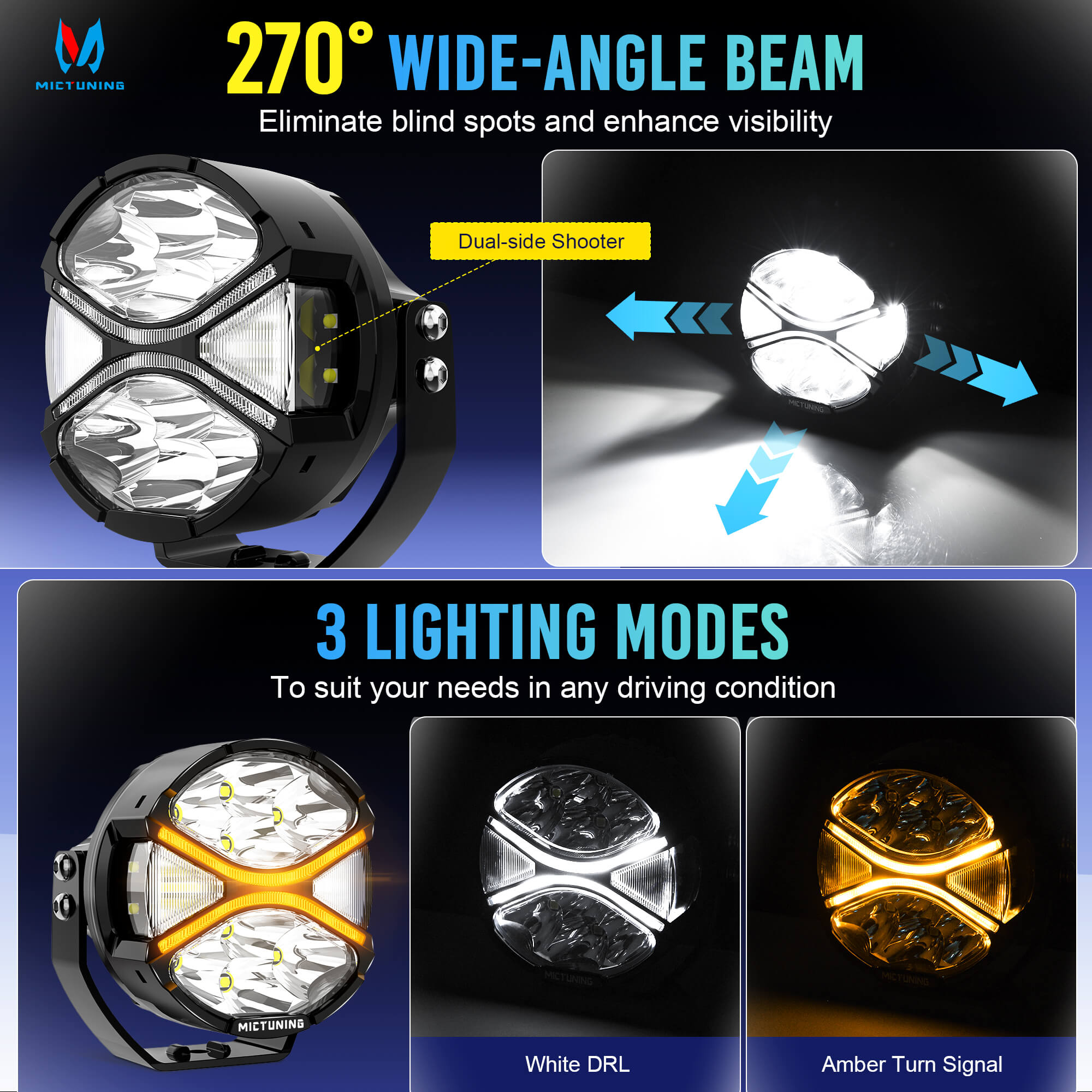 K6 4 Inch 160W LED White Light Pods - White DRL Amber Turn Signal, 270° Side Shooter Offroad Driving Ditch Lights w/ Covers, 2PC