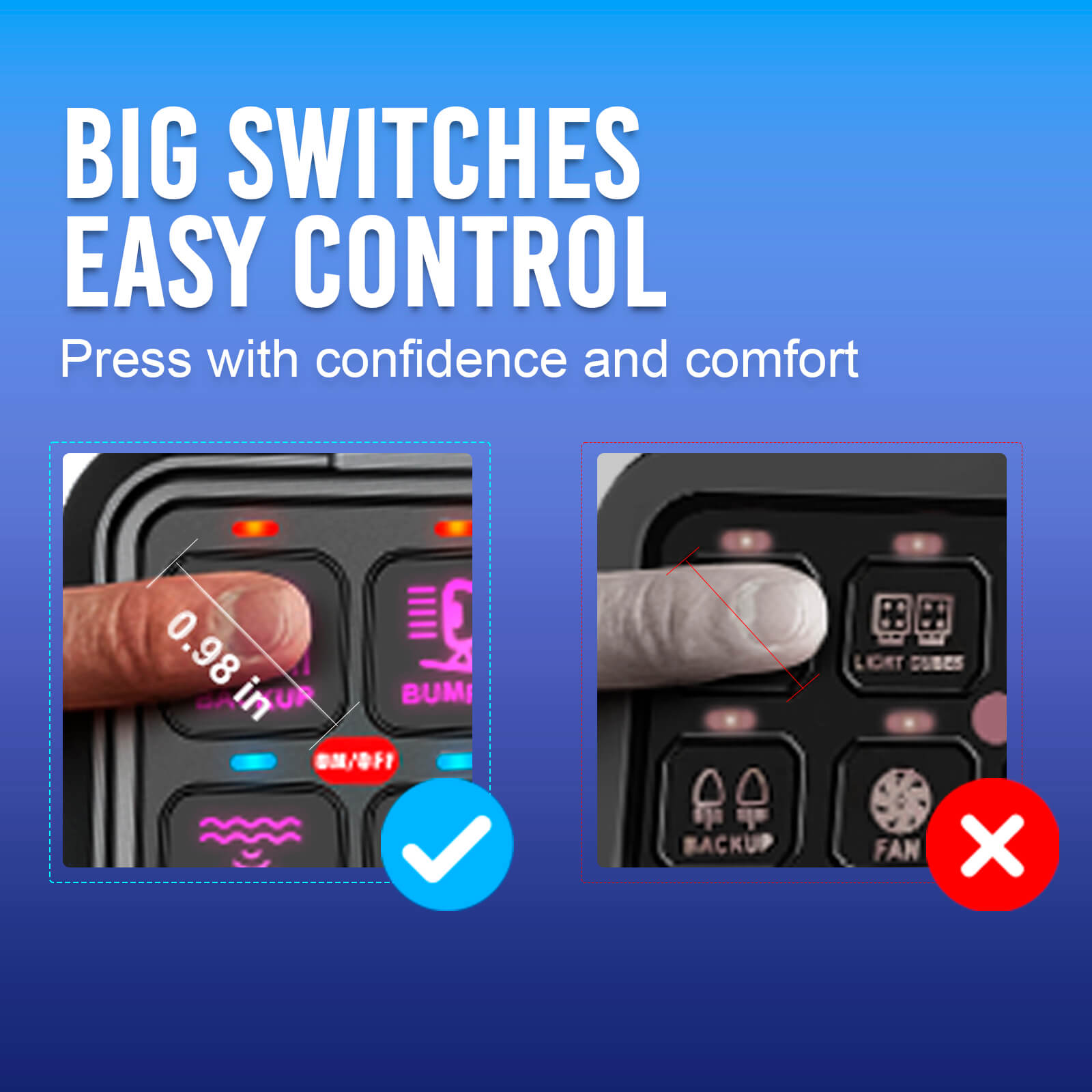 MICTUNING P8-Ultra 6/8 Gang RGB Switch Panel, Upgraded IP67, Larger & Tactile Switches