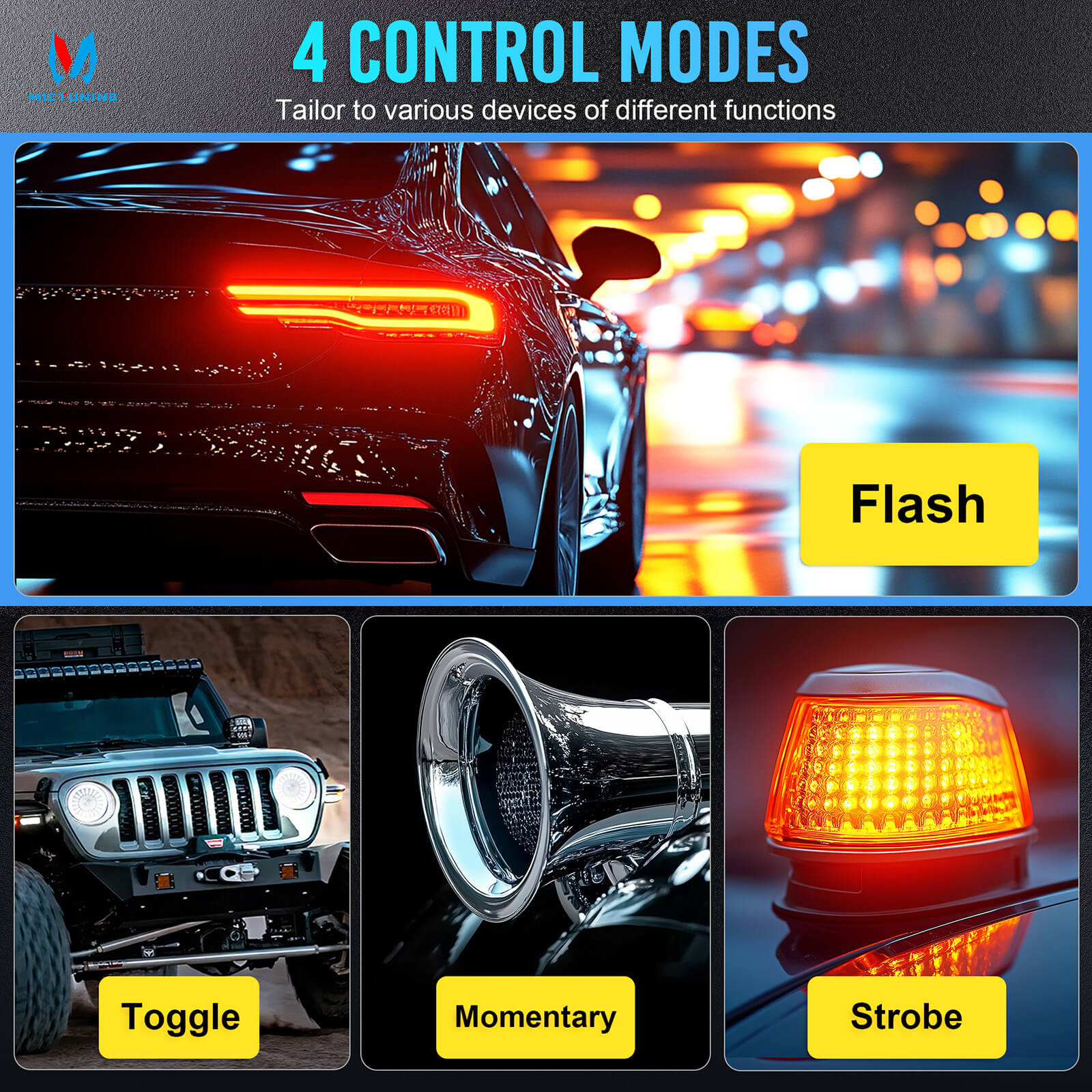 BA40/BA60 Wireless Switch Panel 4 Gang/6 Gang, Up to 164FT Range, 12V 60A Auxiliary Car Switch Panel