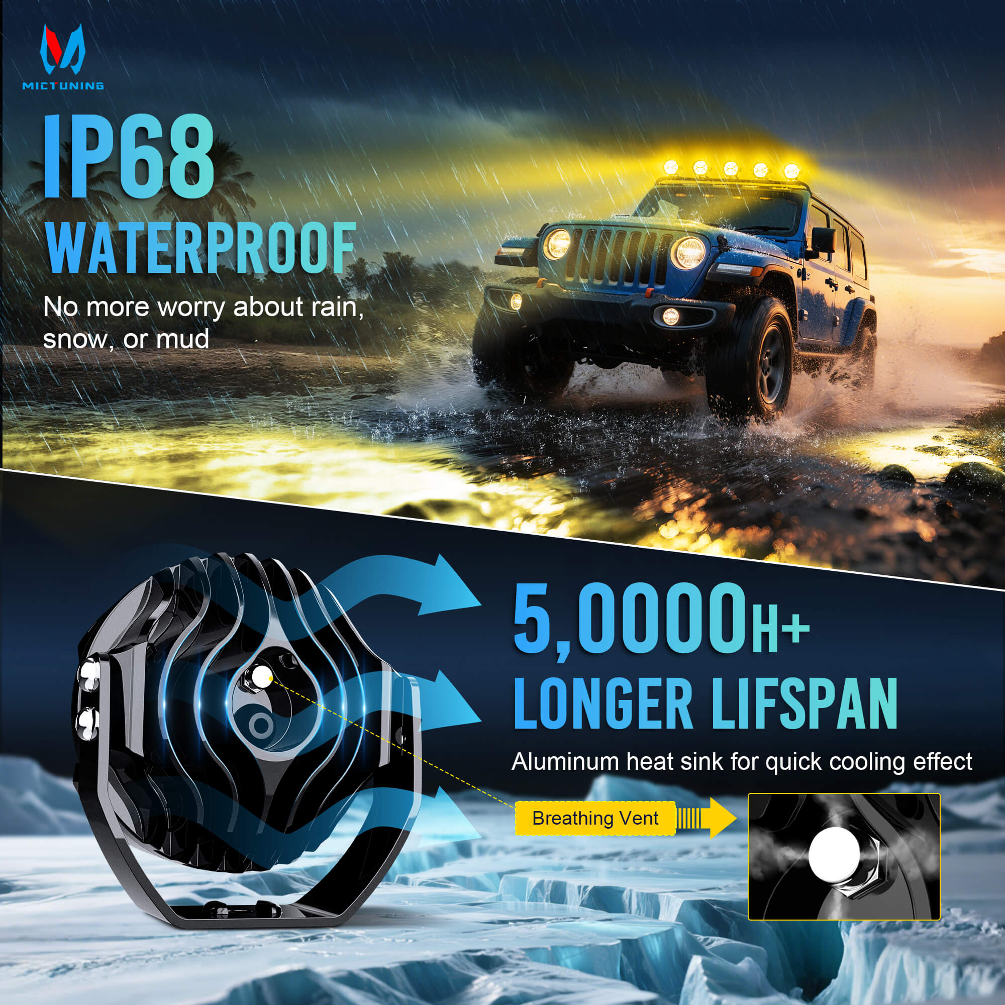 K6 4 Inch 160W LED Light Pods White/Amber - 270° Side Shooter with DRL & Turn Signal, Offroad Driving Ditch Lights w/ Covers, 2PC