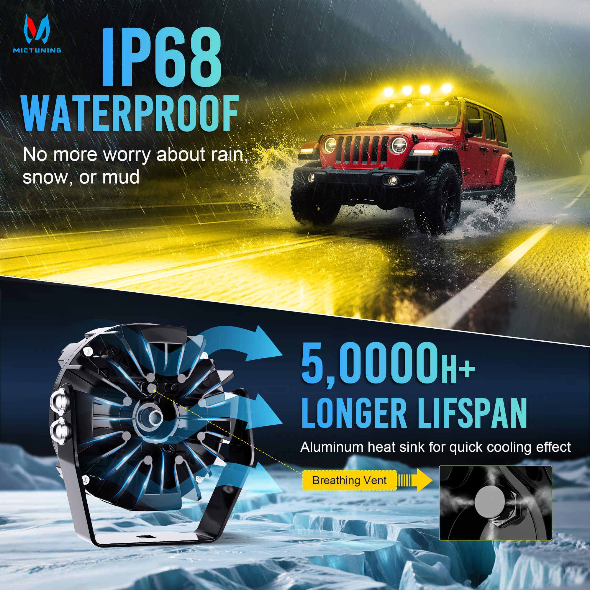5 Inch 180W LED Yellow Light Pods - Yellow DRL & Amber Turn Signal, Offroad Driving Side Shooter, Fog Spot Flood Auxiliary Ditch Lamps w/ Covers, Pair