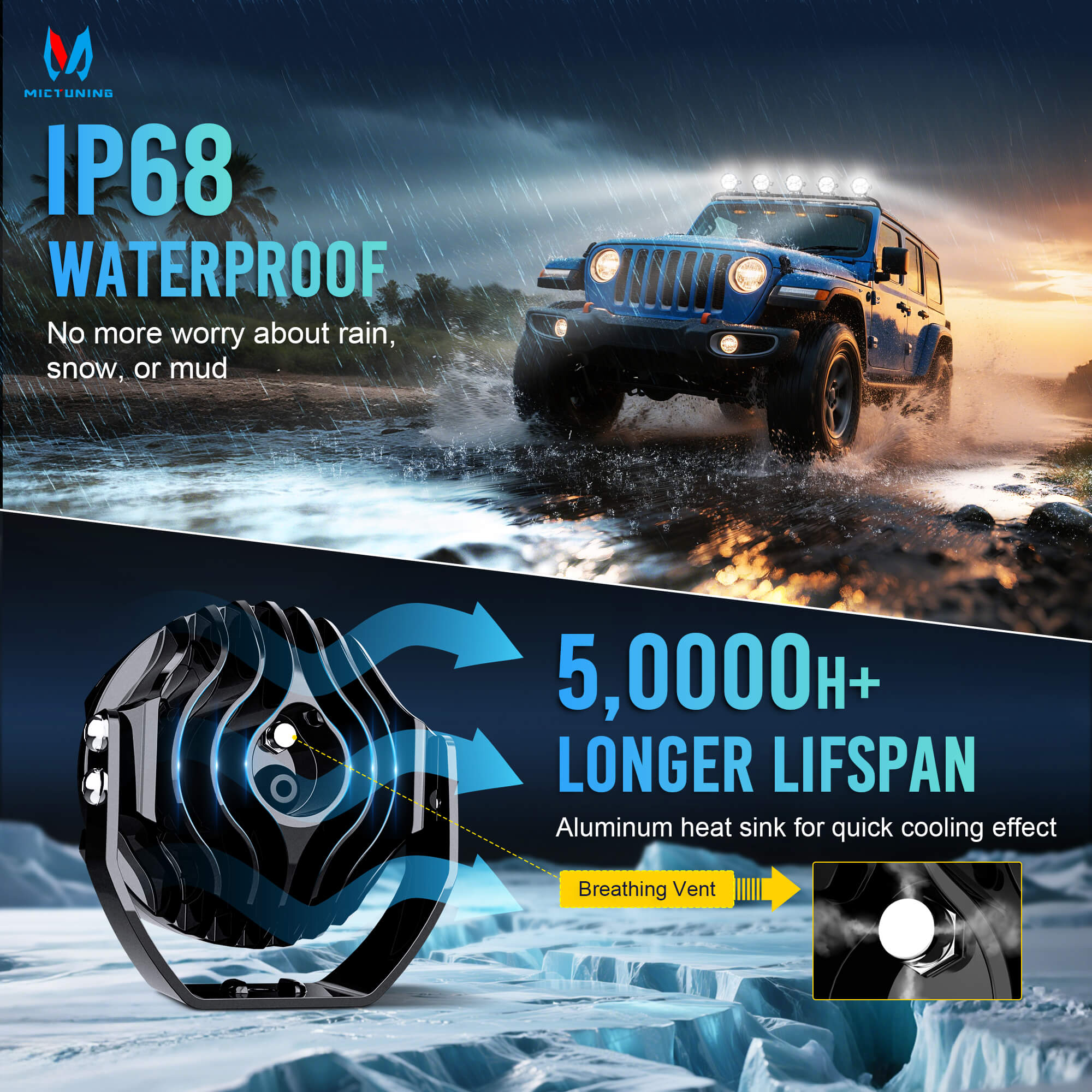 K6 4 Inch 160W LED White Light Pods Bundle with K8 Halo Ultra Pod Light, Offroad Driving Beam/Spot Beam, 4 Inch/5 Inch
