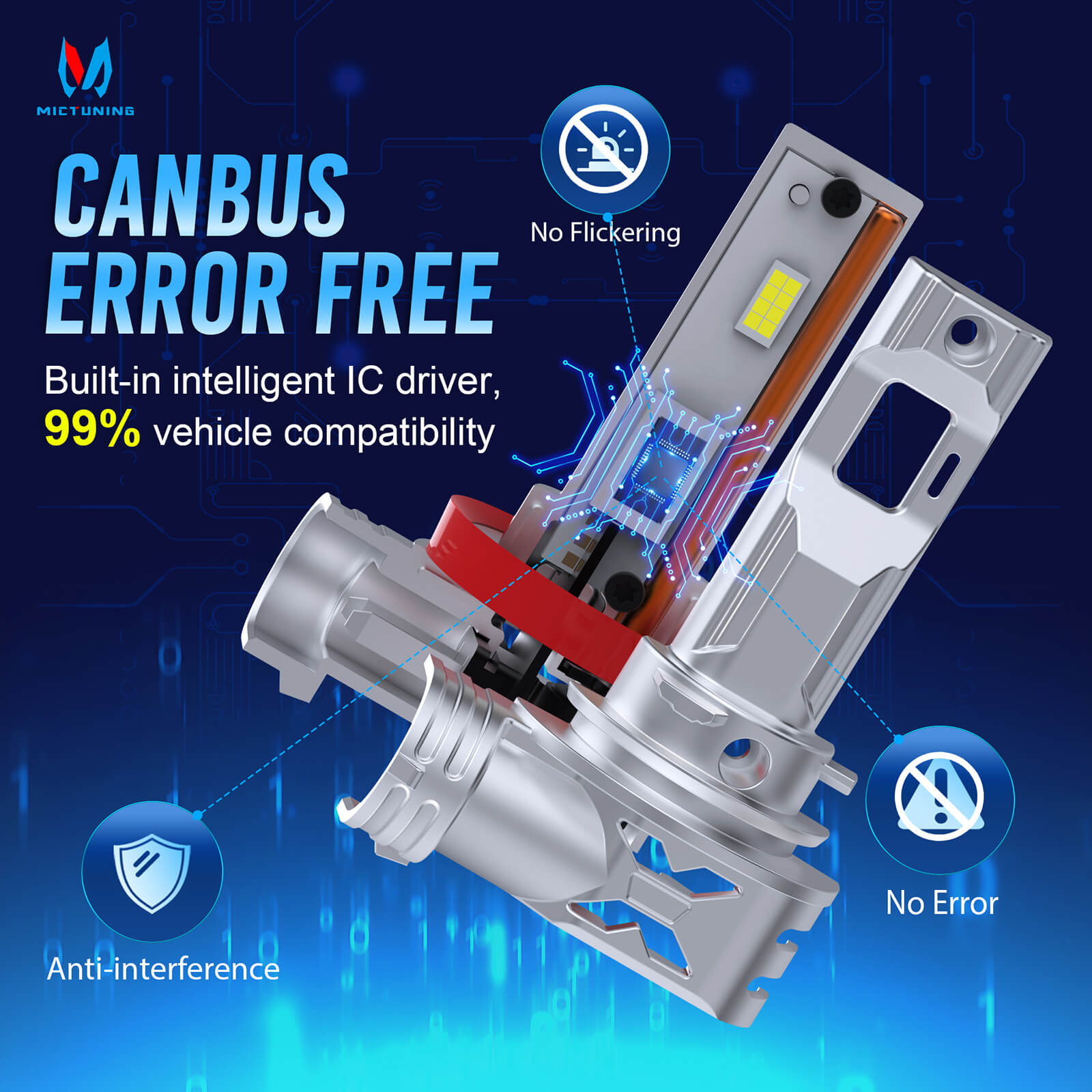 H8/H9/H11/H16 LED Headlight Light Bulbs, Super Bright 8000LM 6000K White with Cooling Fan, 1:1 Mini Size Plug and Play Car Fog Light, Pack of 2