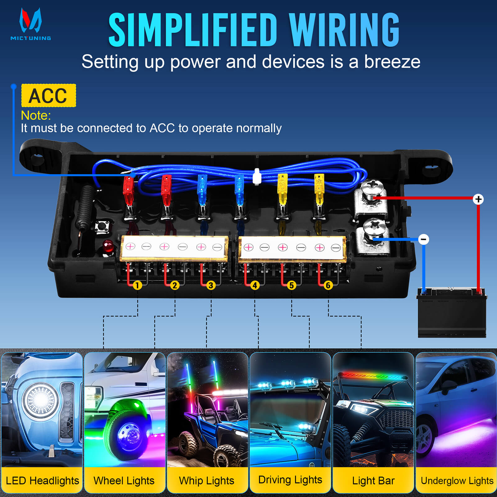 BA40/BA60 Wireless Switch Panel 4 Gang/6 Gang, Up to 164FT Range, 12V 60A Auxiliary Car Switch Panel