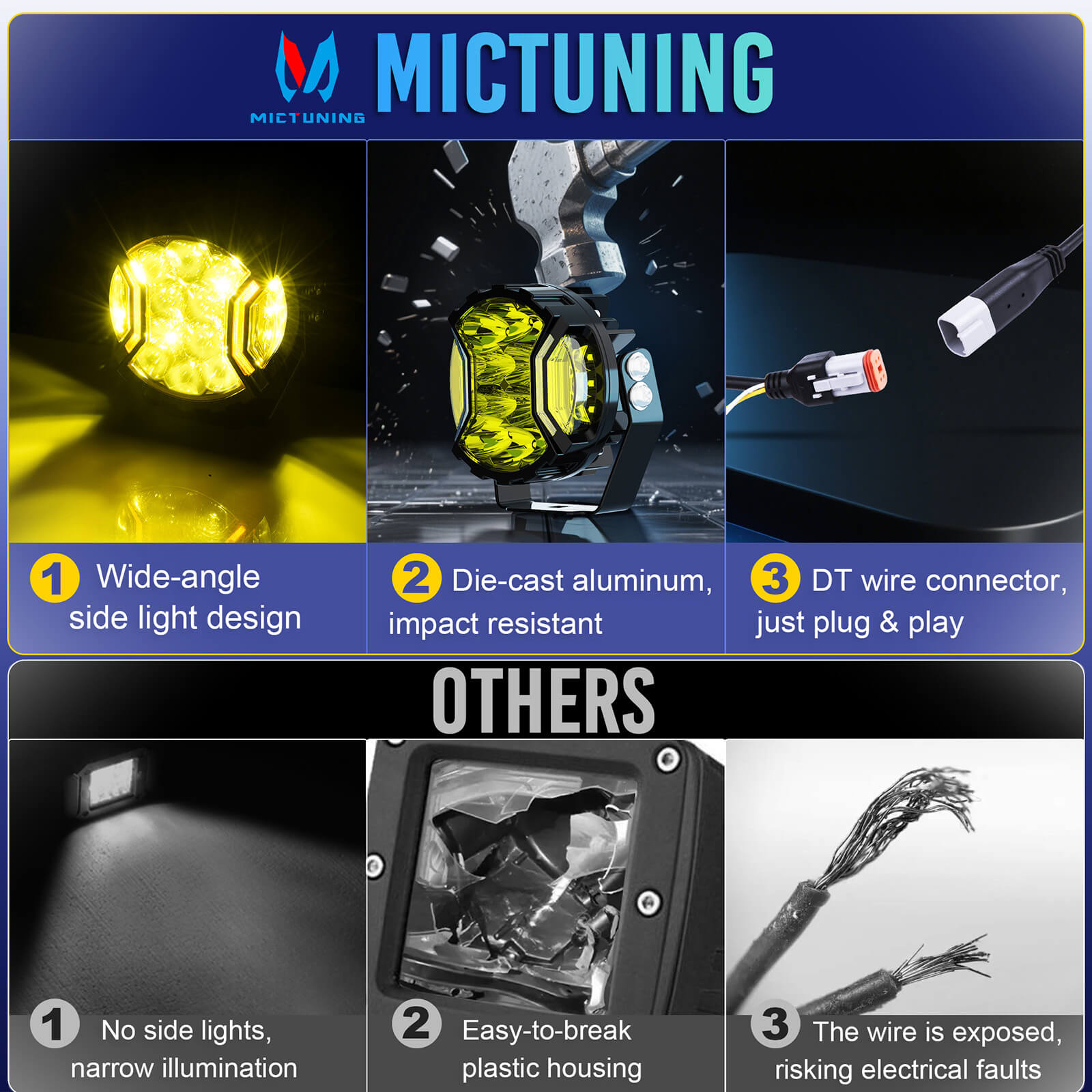 5 Inch 180W LED Light Pods White/Yellow - 270° Side Shooter with DRL & Turn Signal, Fog Spot Flood Auxiliary Ditch Lamps w/ Covers, Pair