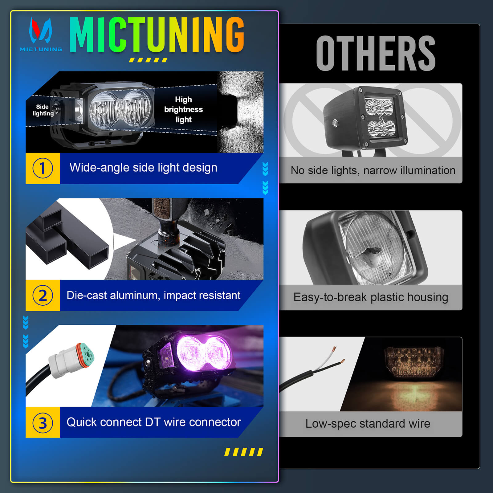 K3 4 Inch 56W LED Pod Lights RGB with White Offroad Driving Lights (7 Colors), w/ Wiring Harness Switch, Flood Beam/Spot Beam, 2PCS