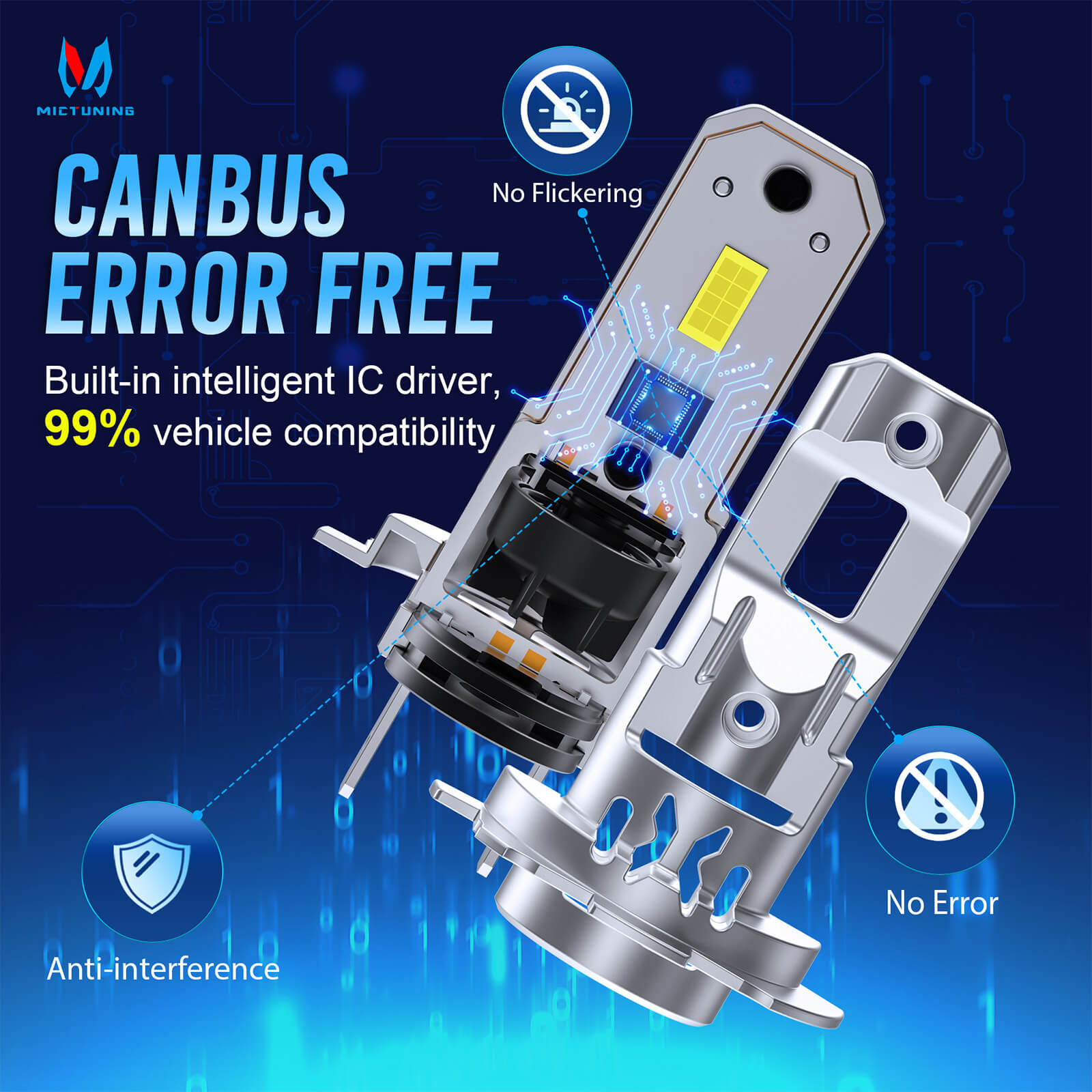 H7/H18 LED Headlight Light Bulbs, Super Bright 8000LM 6000K White with Cooling Fan, 1:1 Mini Size Plug and Play Car Fog Light, Pack of 2