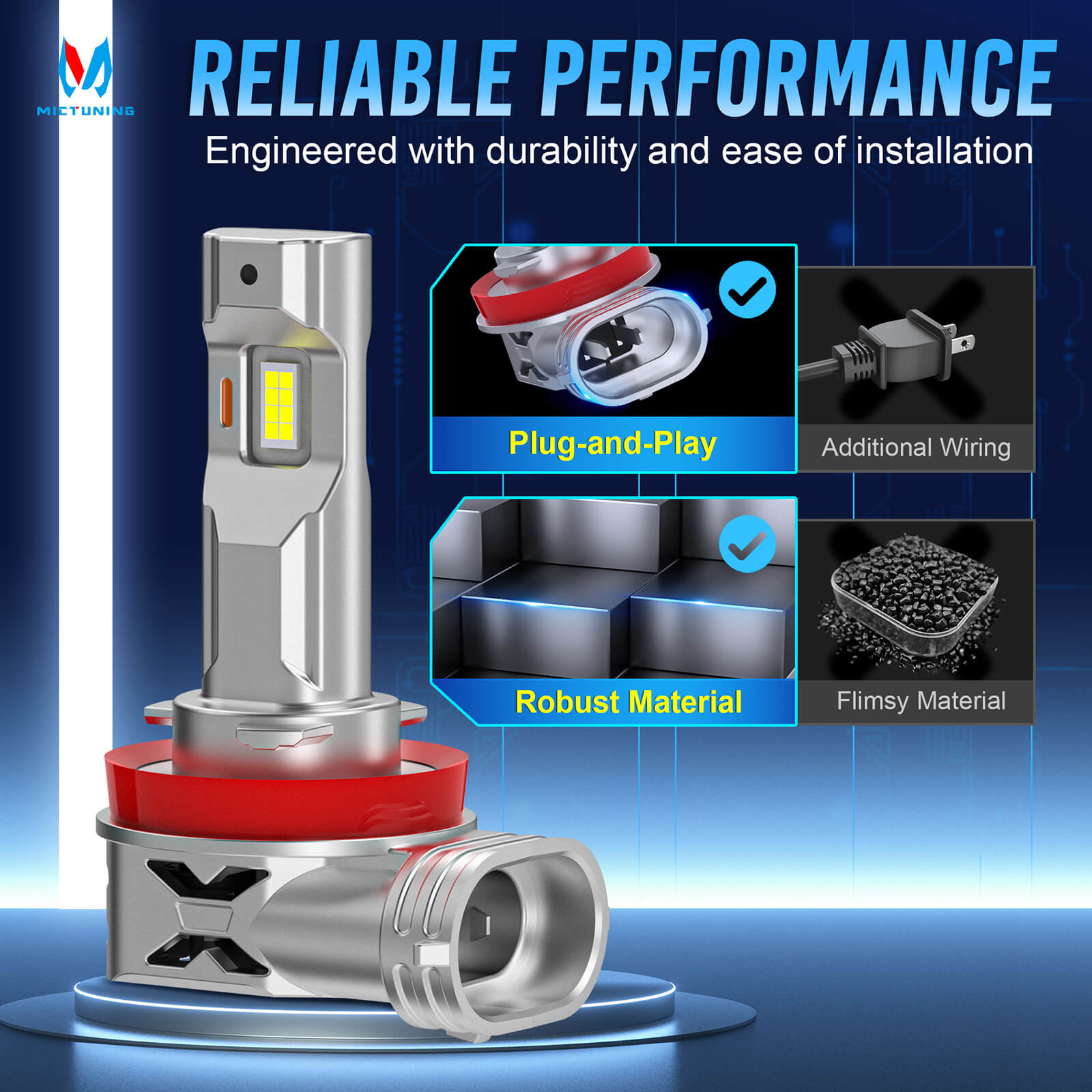 H8/H9/H11/H16 LED Headlight Light Bulbs, Super Bright 8000LM 6000K White with Cooling Fan, 1:1 Mini Size Plug and Play Car Fog Light, Pack of 2