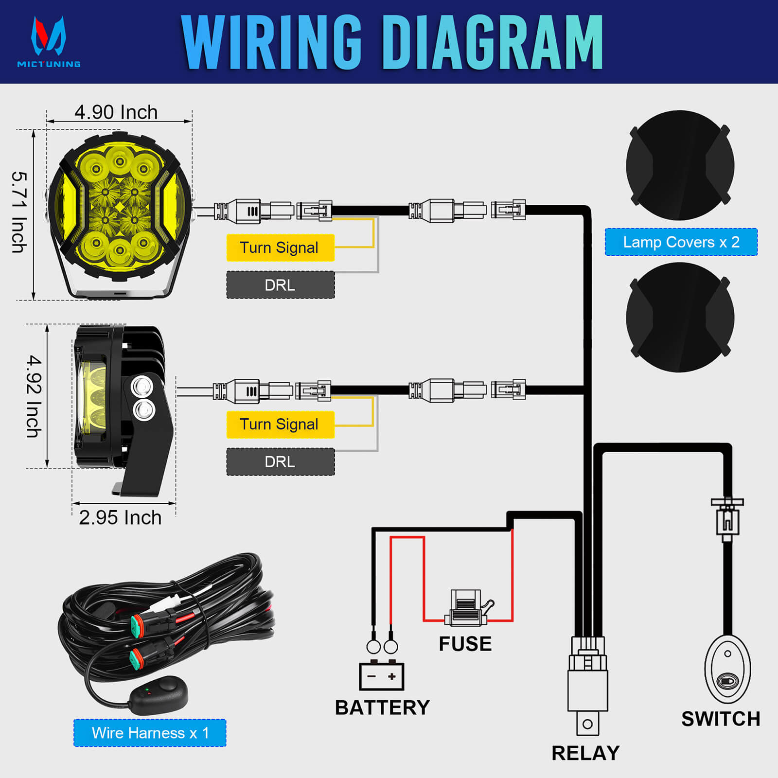 5 Inch 180W LED Light Pods White/Yellow - 270° Side Shooter with DRL & Turn Signal, Fog Spot Flood Auxiliary Ditch Lamps w/ Covers, Pair