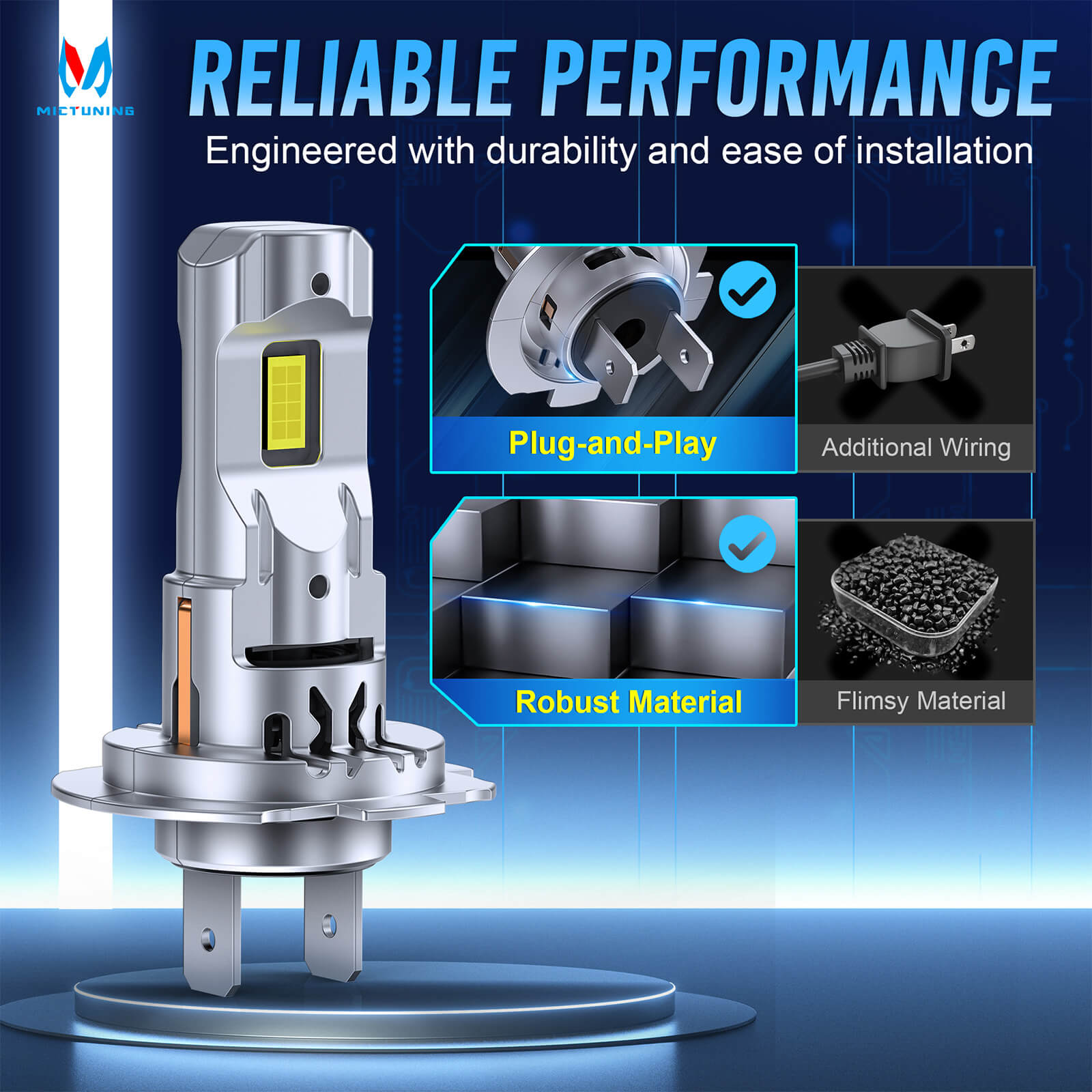 H7/H18 LED Headlight Light Bulbs, Super Bright 8000LM 6000K White with Cooling Fan, 1:1 Mini Size Plug and Play Car Fog Light, Pack of 2