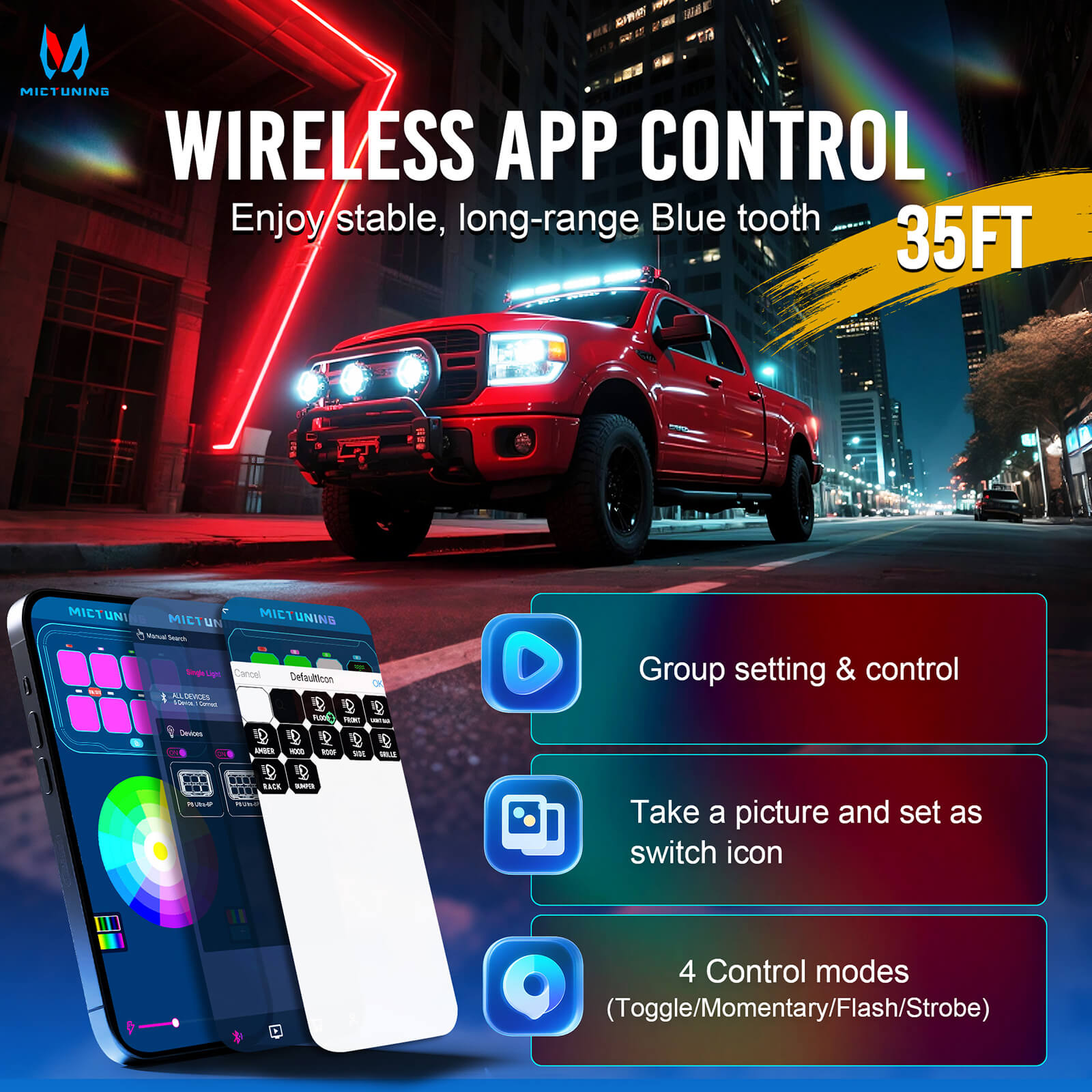 P8Y Ultra RGB Switch Panel with App & 230FT Remote Control, 6/8 Gang, IP67 Waterproof, Auto-Dimming