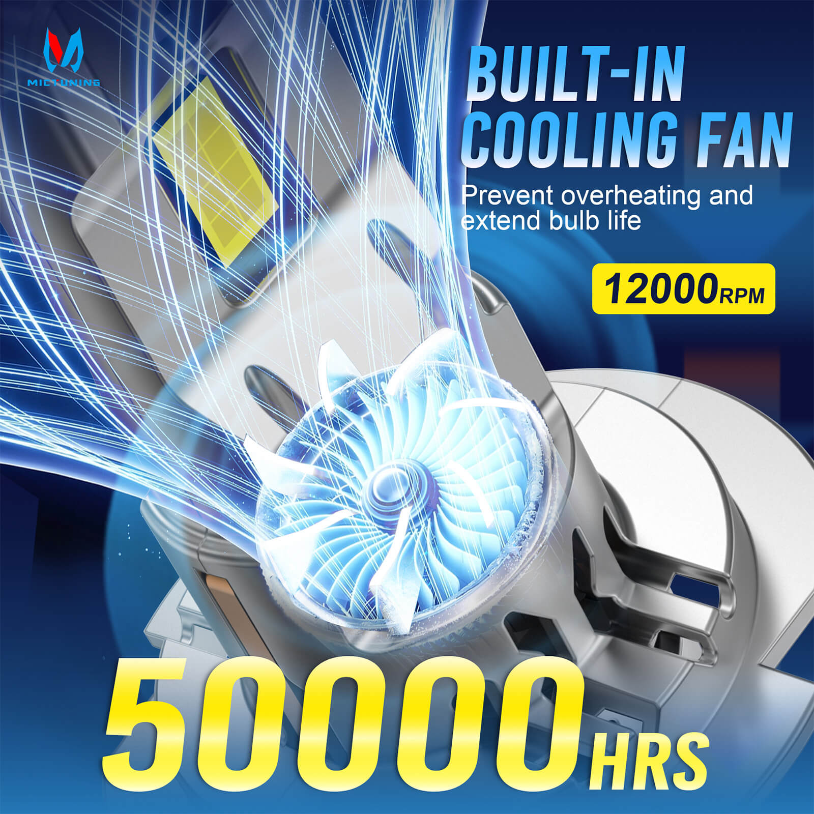 H7/H18 LED Headlight Light Bulbs, Super Bright 8000LM 6000K White with Cooling Fan, 1:1 Mini Size Plug and Play Car Fog Light, Pack of 2