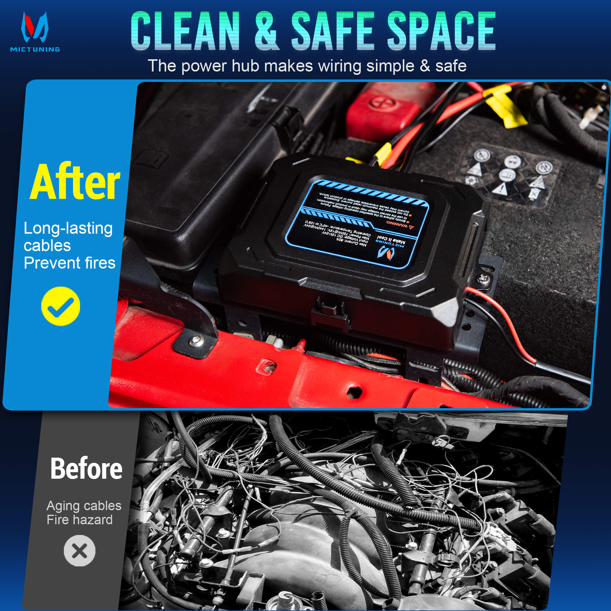 2025 All-New P4 Neon Switch Panel 4/8 Gang, LED Backlit Silicone Buttons, Universal Circuit Control Relay System Box, Toggle On-Off Touch Pod