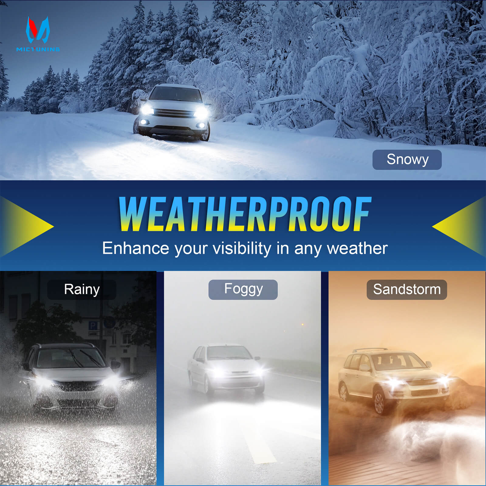 H7/H18 LED Headlight Light Bulbs, Super Bright 8000LM 6000K White with Cooling Fan, 1:1 Mini Size Plug and Play Car Fog Light, Pack of 2