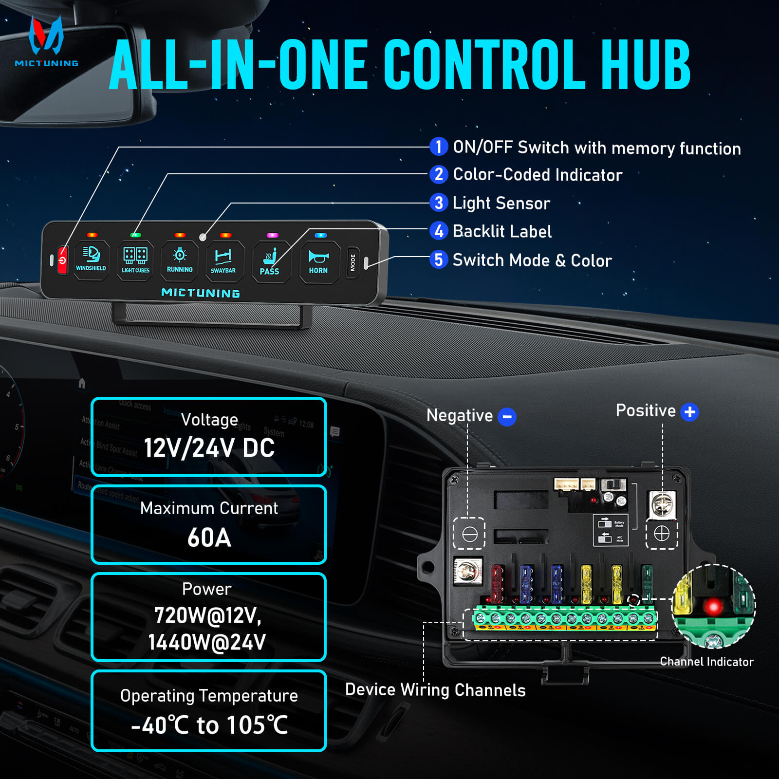 MS-A Slim App Control Switch Panel 4 Gang/6 Gang, RGB Auto-dimming Backlit, Multifunction Toggle Momentary Flash Strobe Circuit Control Relay System Box