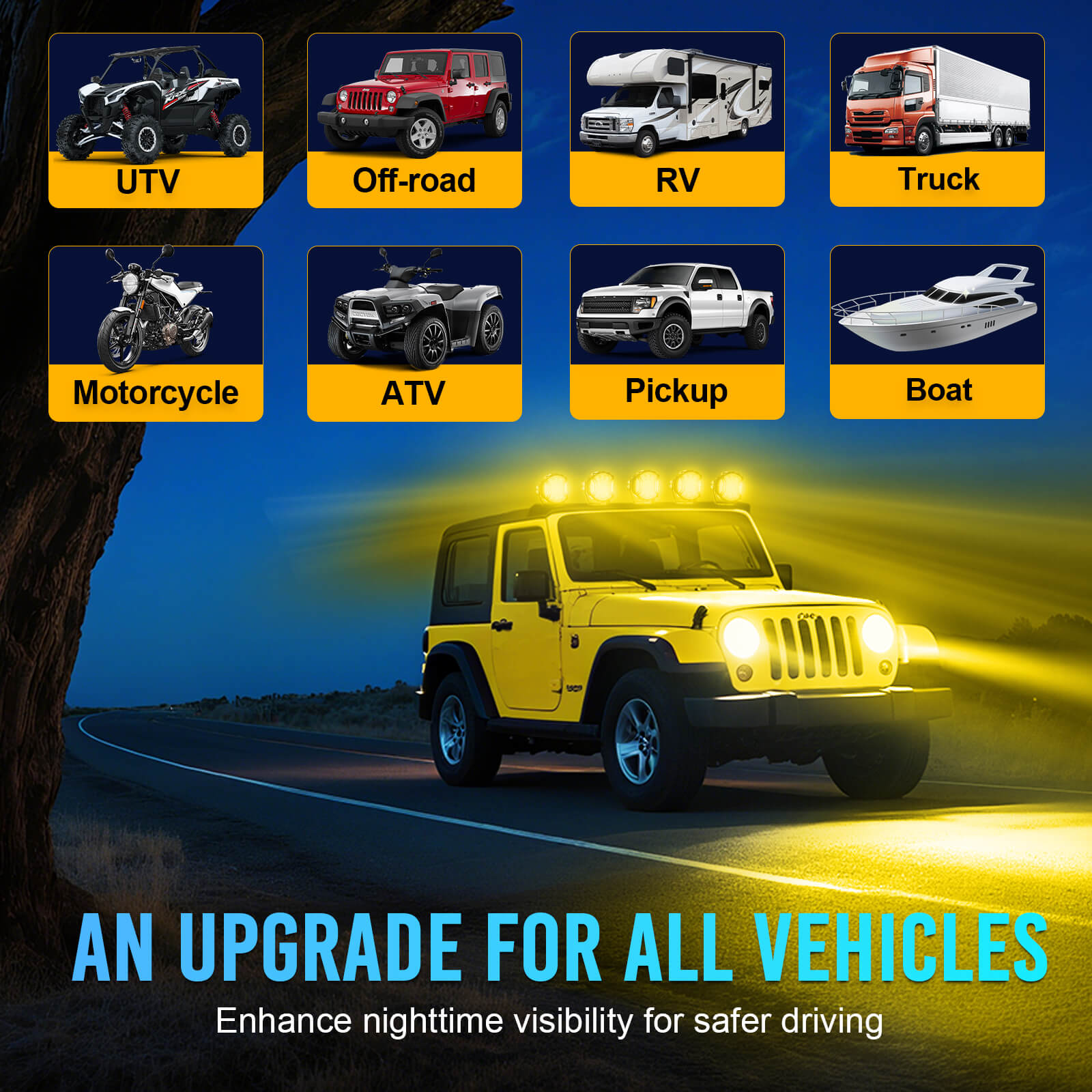 5 Inch 180W LED Yellow Light Pods - Yellow DRL & Amber Turn Signal, Offroad Driving Side Shooter, Fog Spot Flood Auxiliary Ditch Lamps w/ Covers, Pair