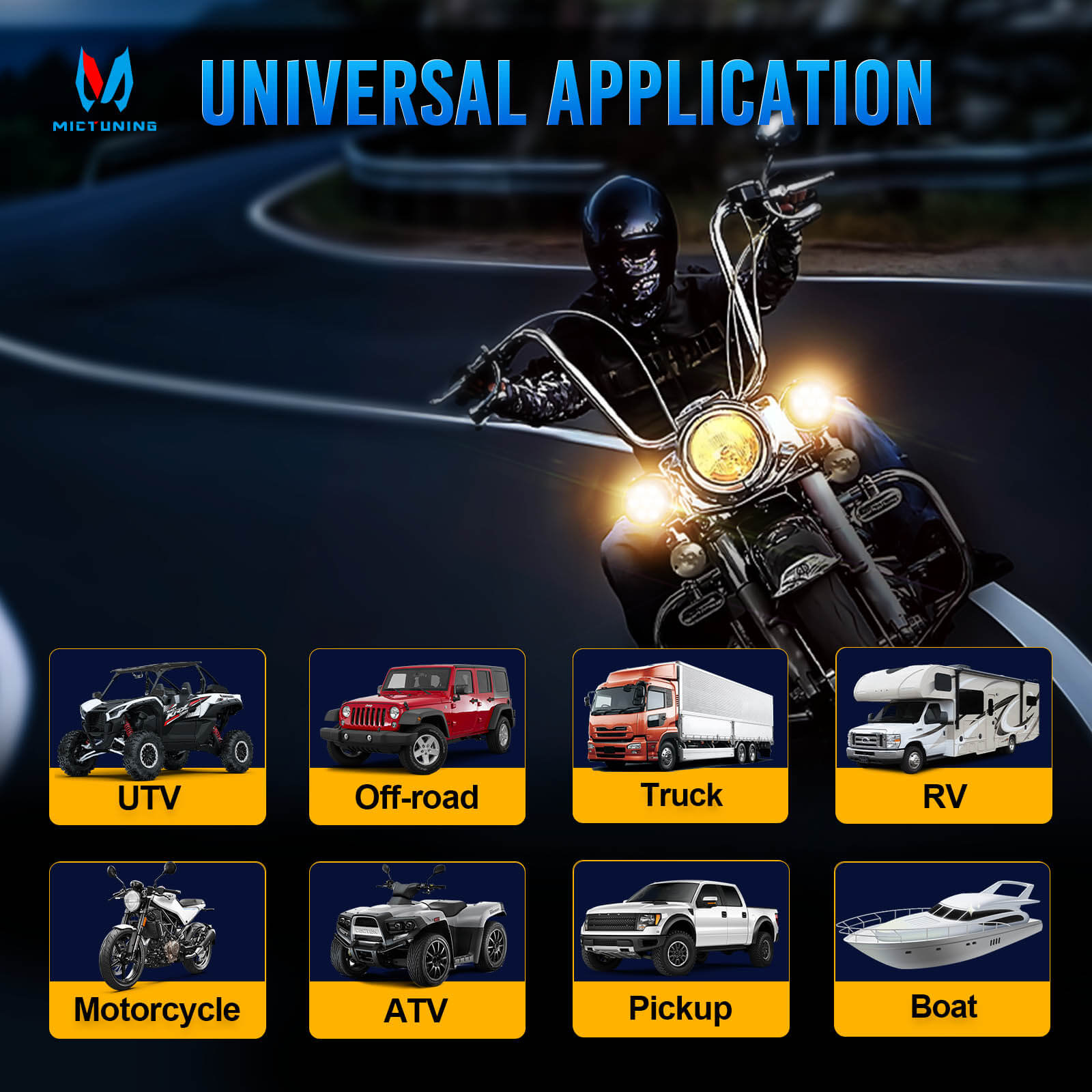 4.5 Inch Motorcycle LED Driving Lights With Amber Protection Cover,  IP68 Waterproof Fog Light Round Pods Offroad Work Spotlight, 2 Pack