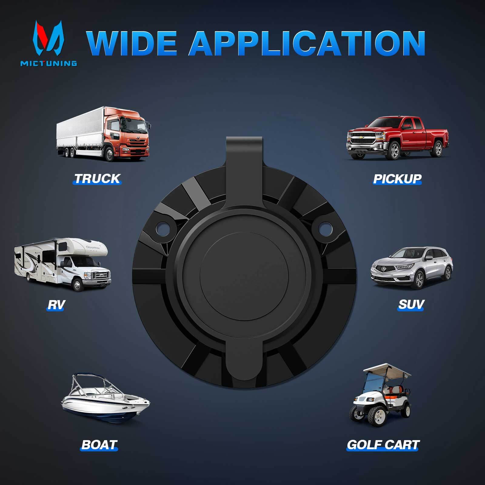 5-in-1 Outdoor Power Outlet, 20A 125V Receptacle Outlet Weatherproof Cap, RV Shore Power Outlet with Integrated 20-Inch Outdoor Extension Cord 12AWG