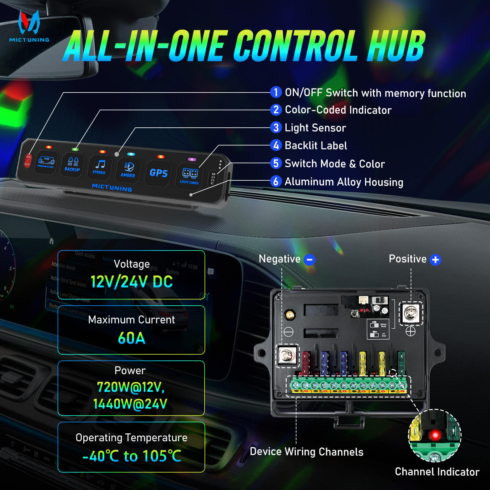 MS-W Slim Wireless Switch Panel, Up to 208FT Range, 6 Gang/8 Gang Toggle Momentary Strobe Pulsed Flash, RGB Dimmable Backlit
