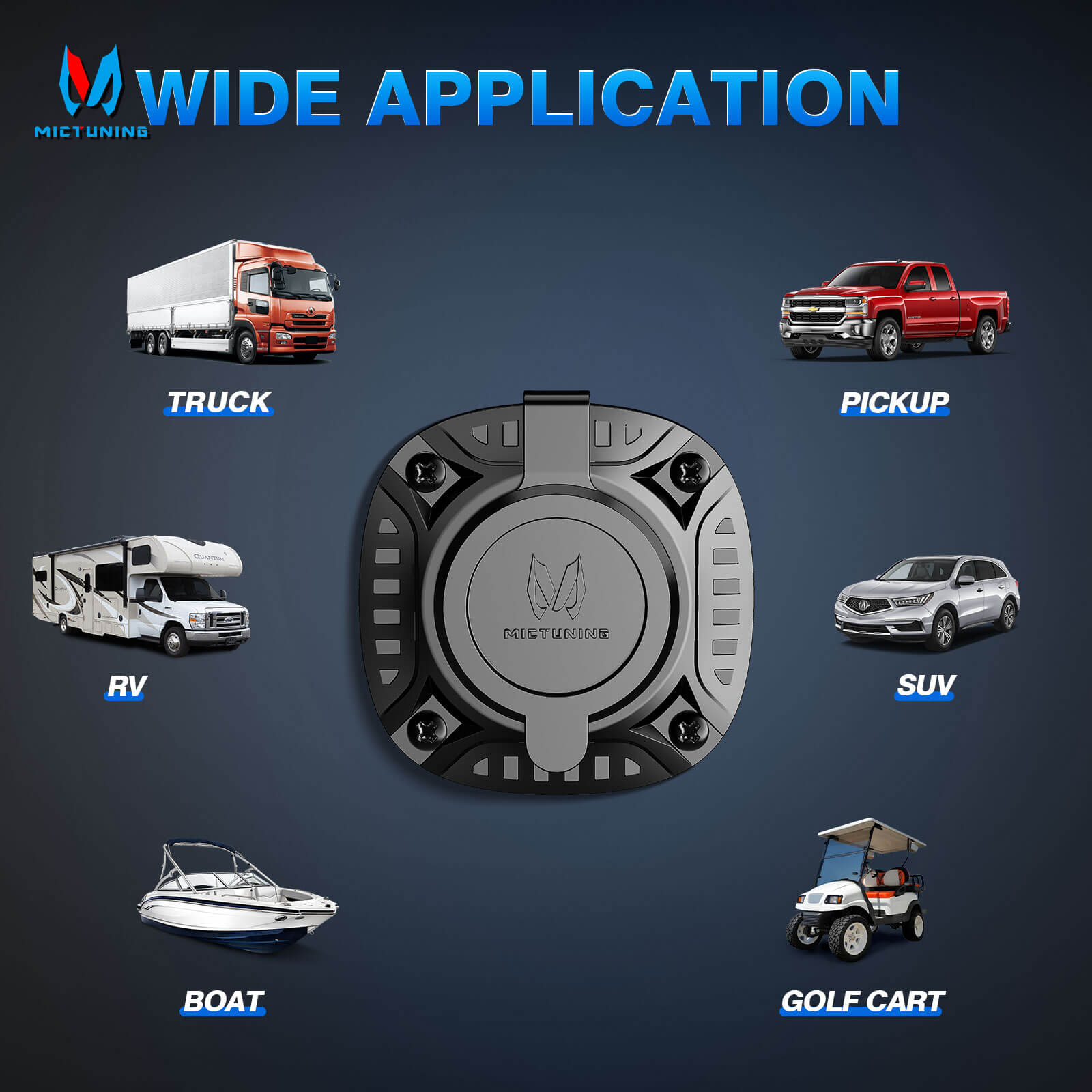 5-in-1 AC Port Plug 20A 125V, RV Shore Power Inlet Plug with T-Blade Adapter