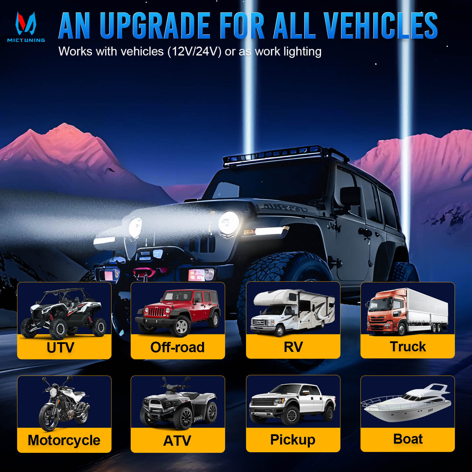 3 Inch 72W LED Light Pods Square Off-Road Driving Fog Lamp Spot Flood Beam Automotive Auxiliary Lighting, Pair