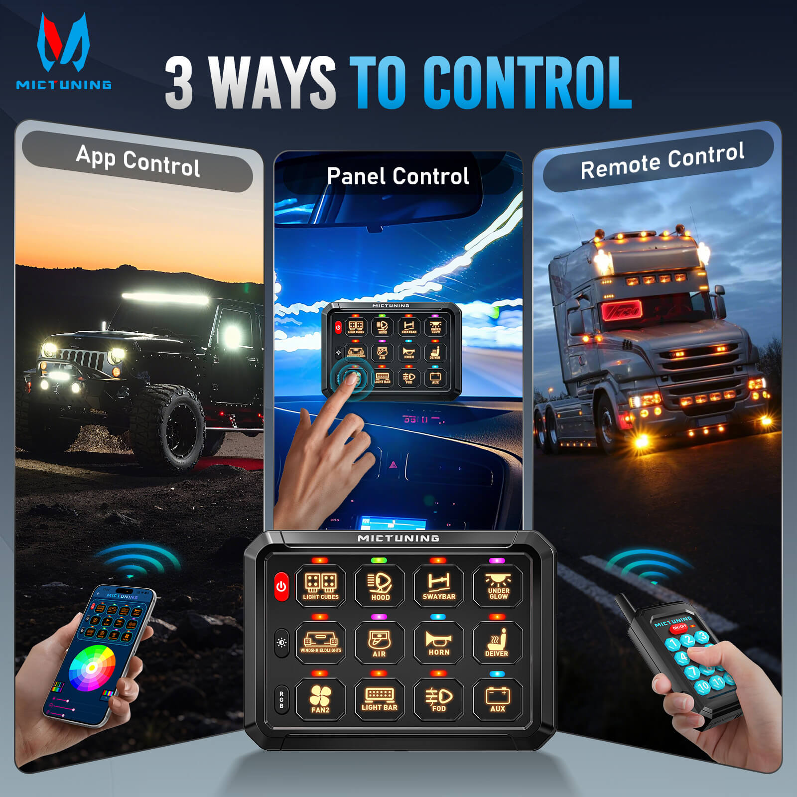 MICTUNING Upgraded P1Y RGB Switch Panel with Wireless Remote+App Control, 8/12 Gang, Remote Control Range Up to 230FT