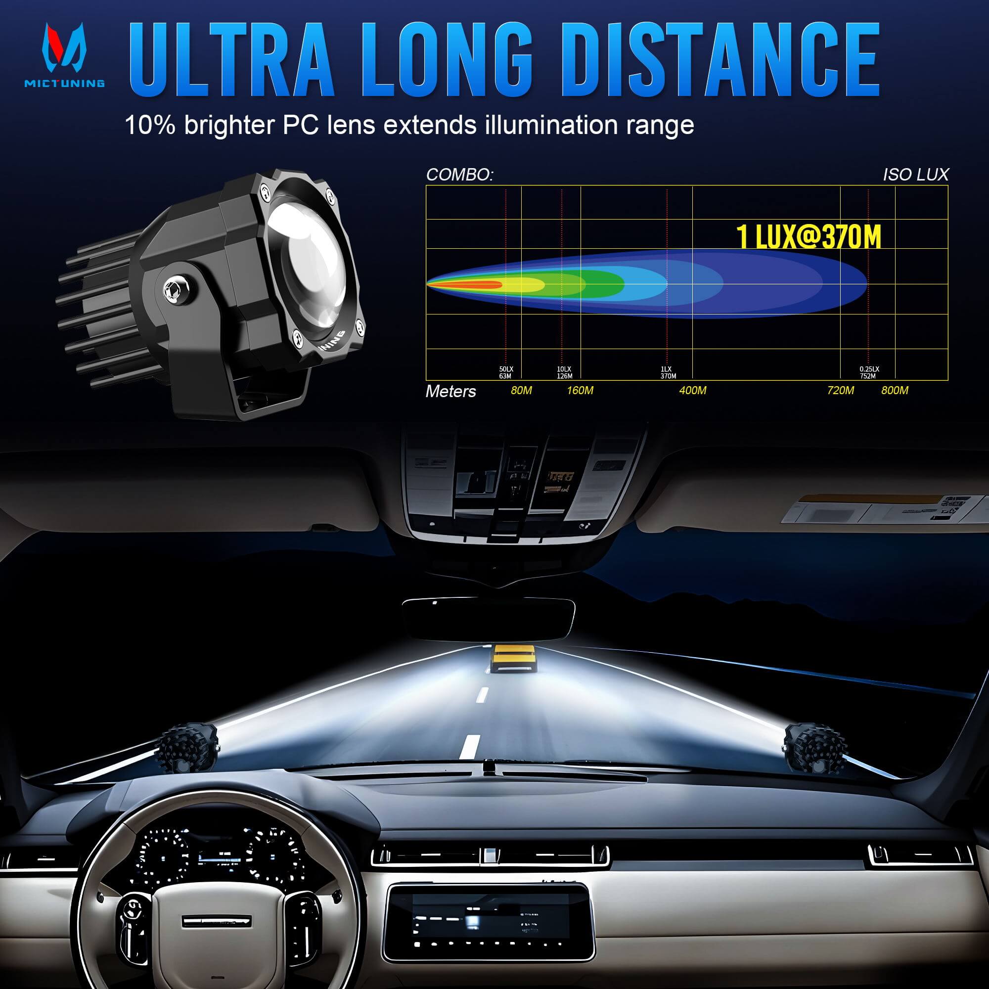 3 Inch 72W LED Light Pods Square Off-Road Driving Fog Lamp Spot Flood Beam Automotive Auxiliary Lighting, Pair