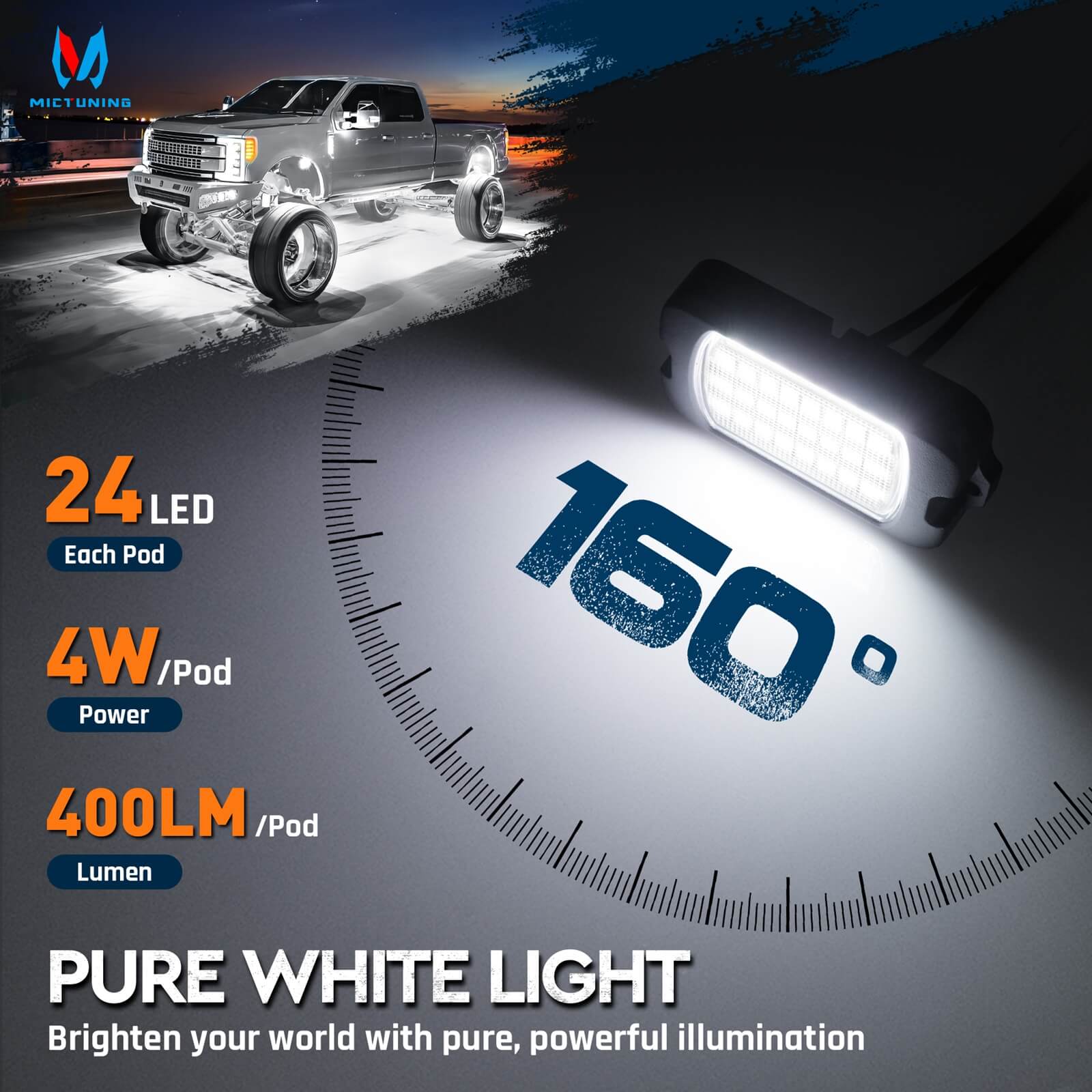 Q1 MAX White Rock Lights - 4-12 Pods Underglow Lights Compatible for Car Truck Offroad Boat, IP68 Waterproof