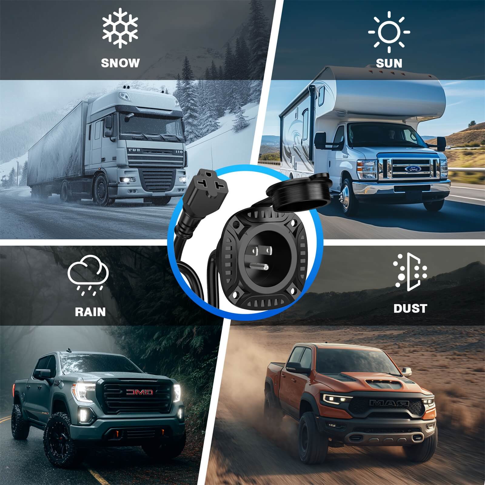 5-in-1 AC Port Plug 20A 125V, RV Shore Power Inlet Plug with T-Blade Adapter, w/ Hole Saw