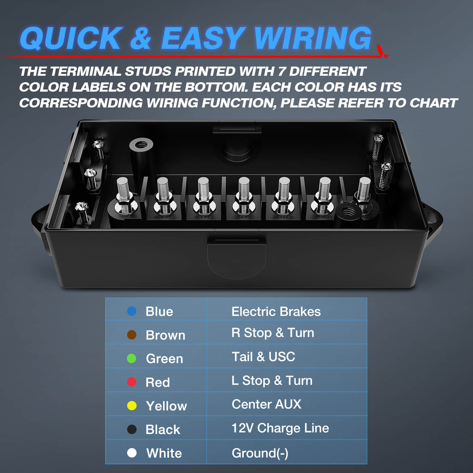 7 Way Electrical Trailer Junction Box with See-Through Lid, 7 Gang Wire Connection Box Waterproof