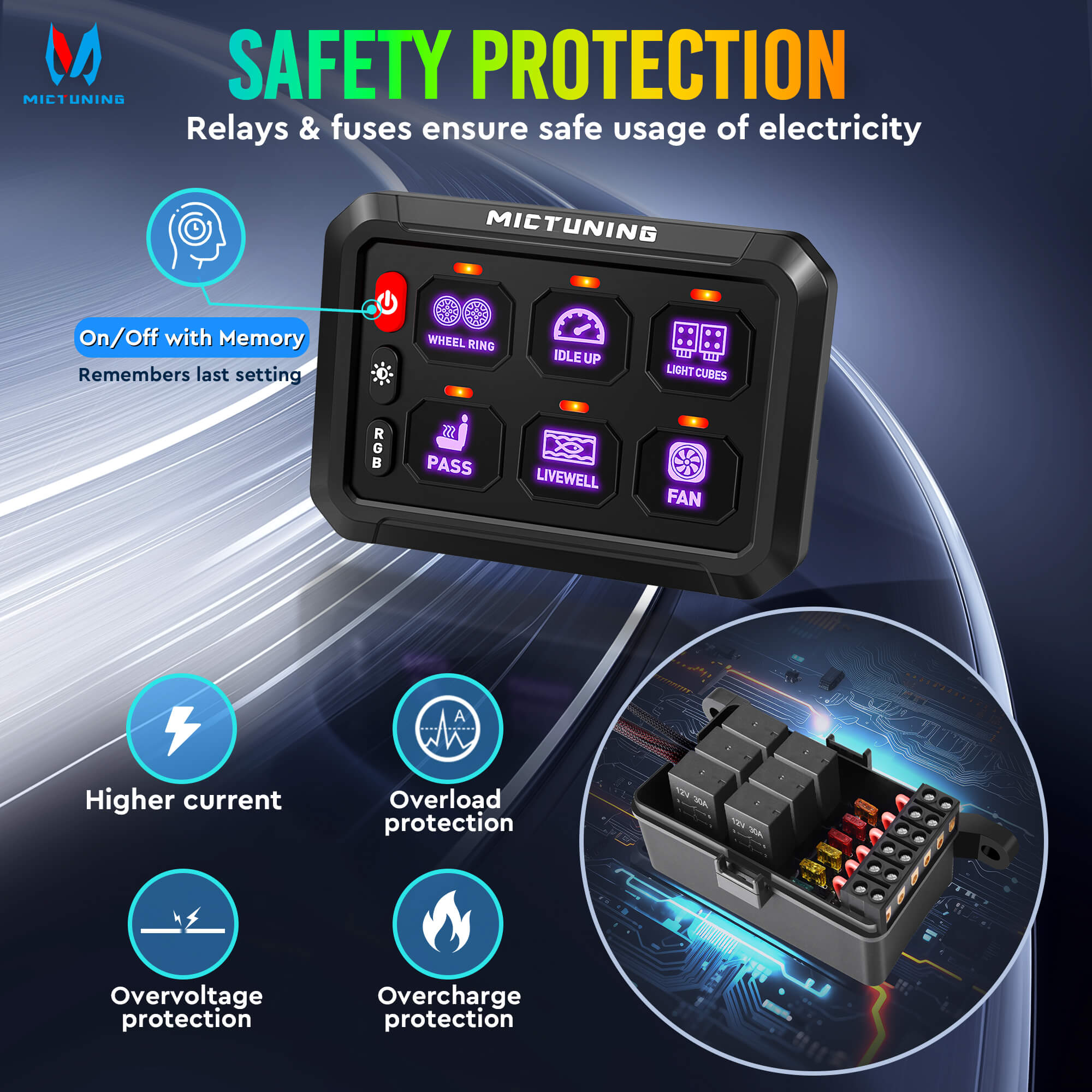 P1s-R 6 Gang/8 Gang Switch Panel, RGB Colors Adjustable Brightness, On-Off Toggle Switch Momentary Circuit Control Relay System Box