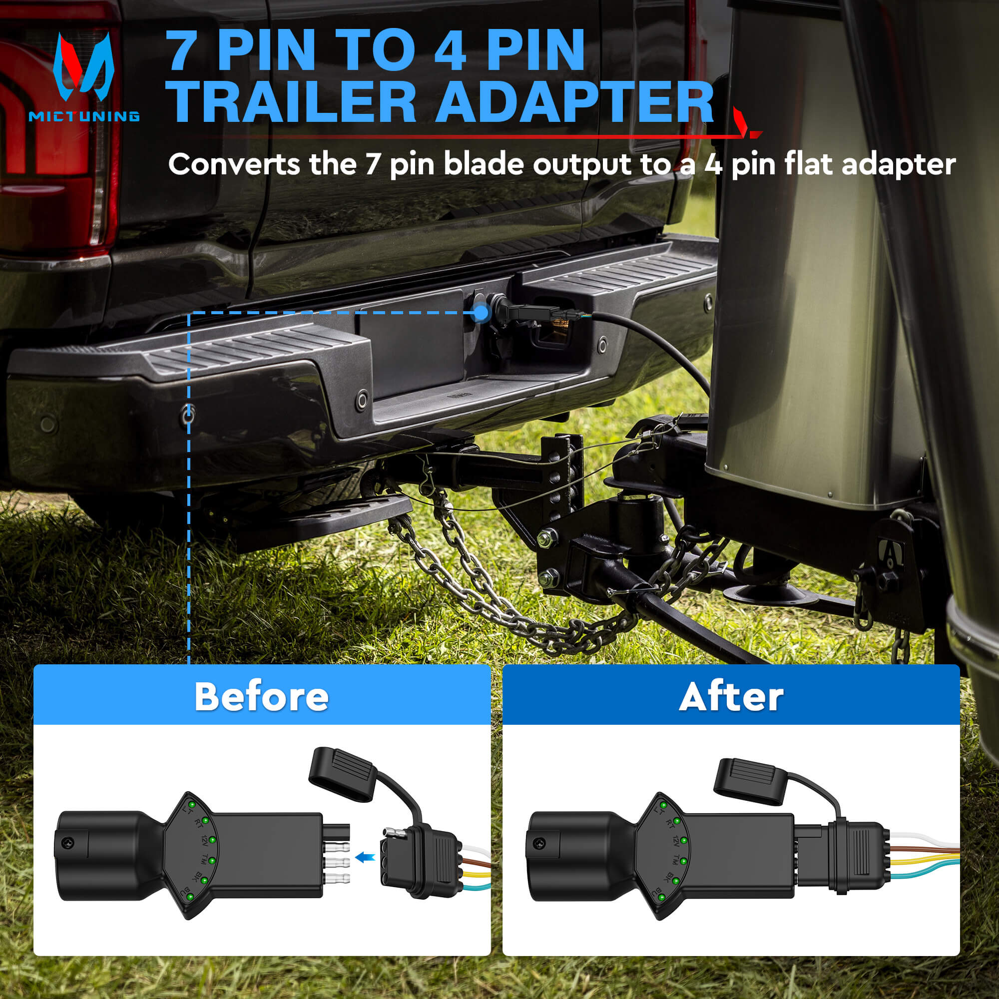 4 and 7 Pin Trailer Plug Tester, Multi-Function 7 Way Blade & 4 Pin Flat Trailer Light Circuit Tester with 6 LED Indicators