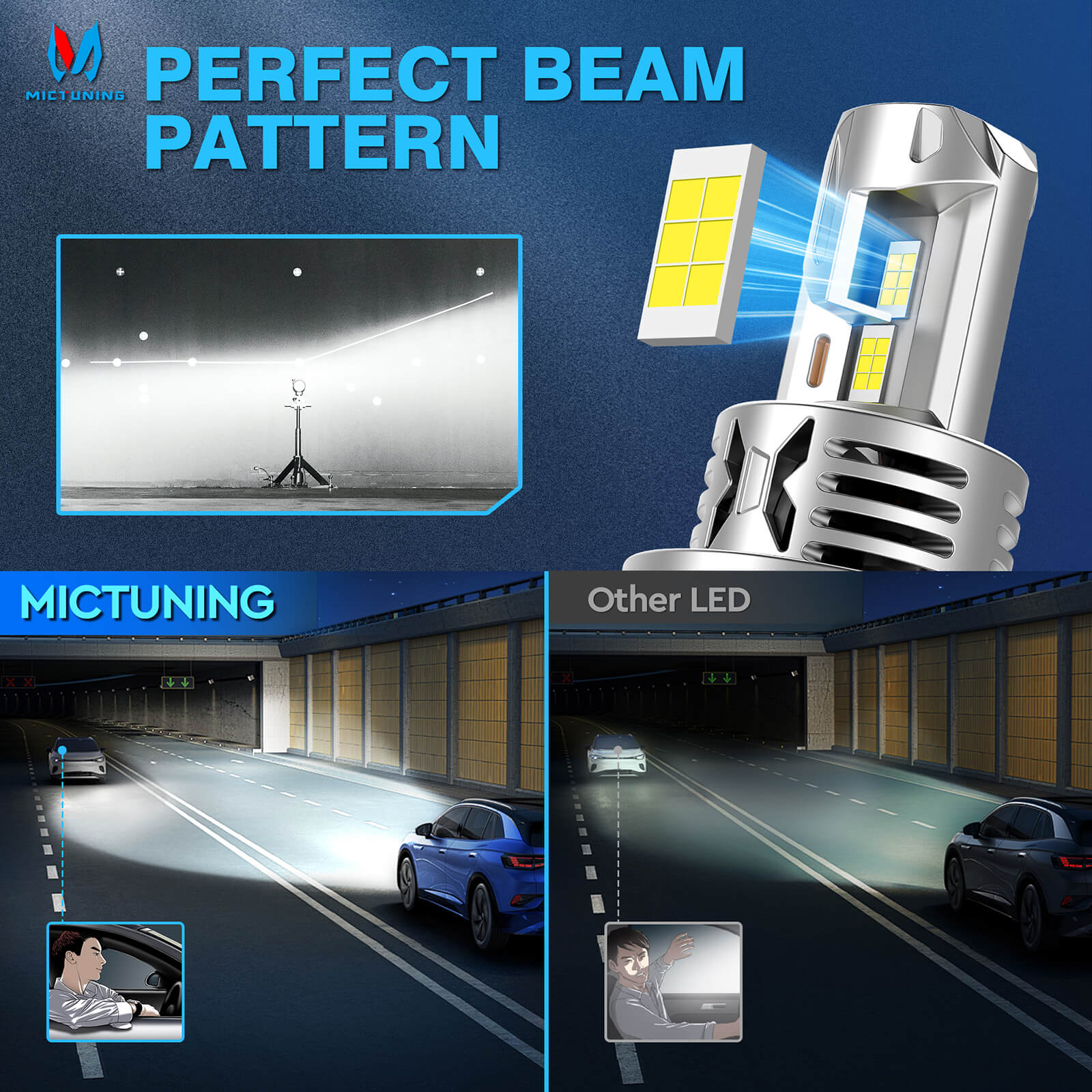 H4/H19 LED Headlight Light Bulbs, Super Bright 8000LM 6000K White with Cooling Fan, 1:1 Mini Size Plug and Play Car Fog Light, Pack of 2