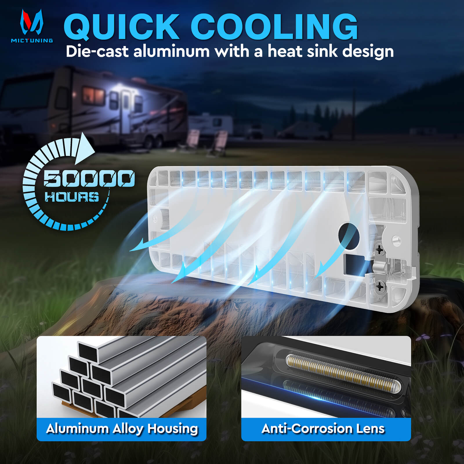 6 Inch/8 Inch RV Exterior Porch Light, LED Utility Awning White 6000K, Outdoor IP68 Waterproof Aluminum