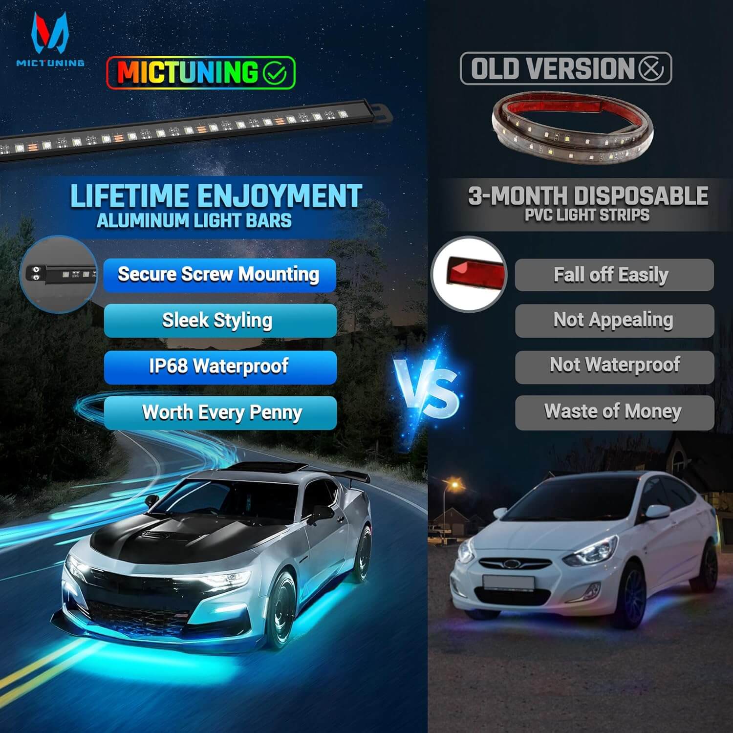 N8 Aluminum LED Car Underglow Light Kit, Exterior Underbody Multicolor Light Strip 8PCS - App+Remote Control(RGBW/RGB+IC)