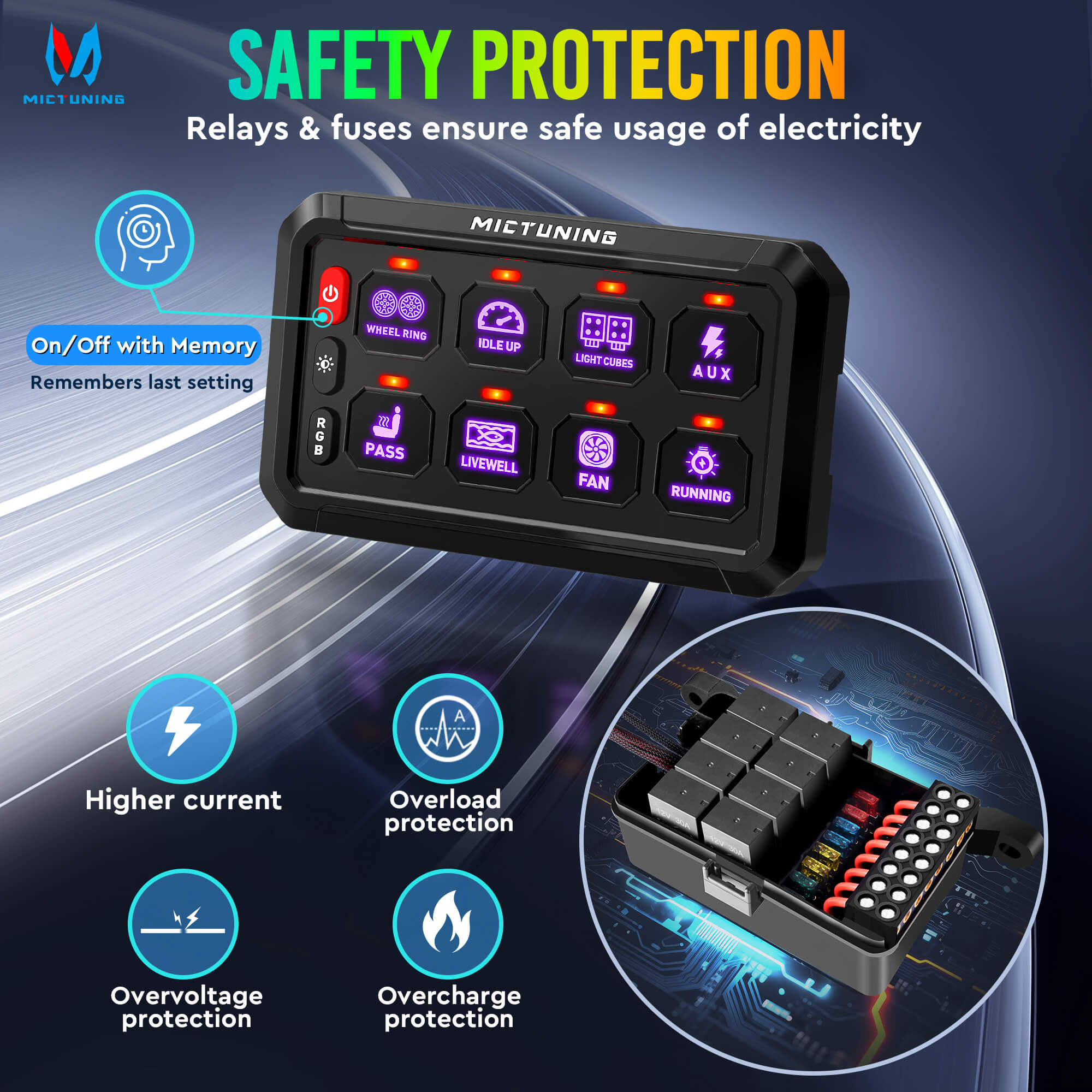 P1s-R 6 Gang/8 Gang Switch Panel, RGB Colors Adjustable Brightness, On-Off Toggle Switch Momentary Circuit Control Relay System Box