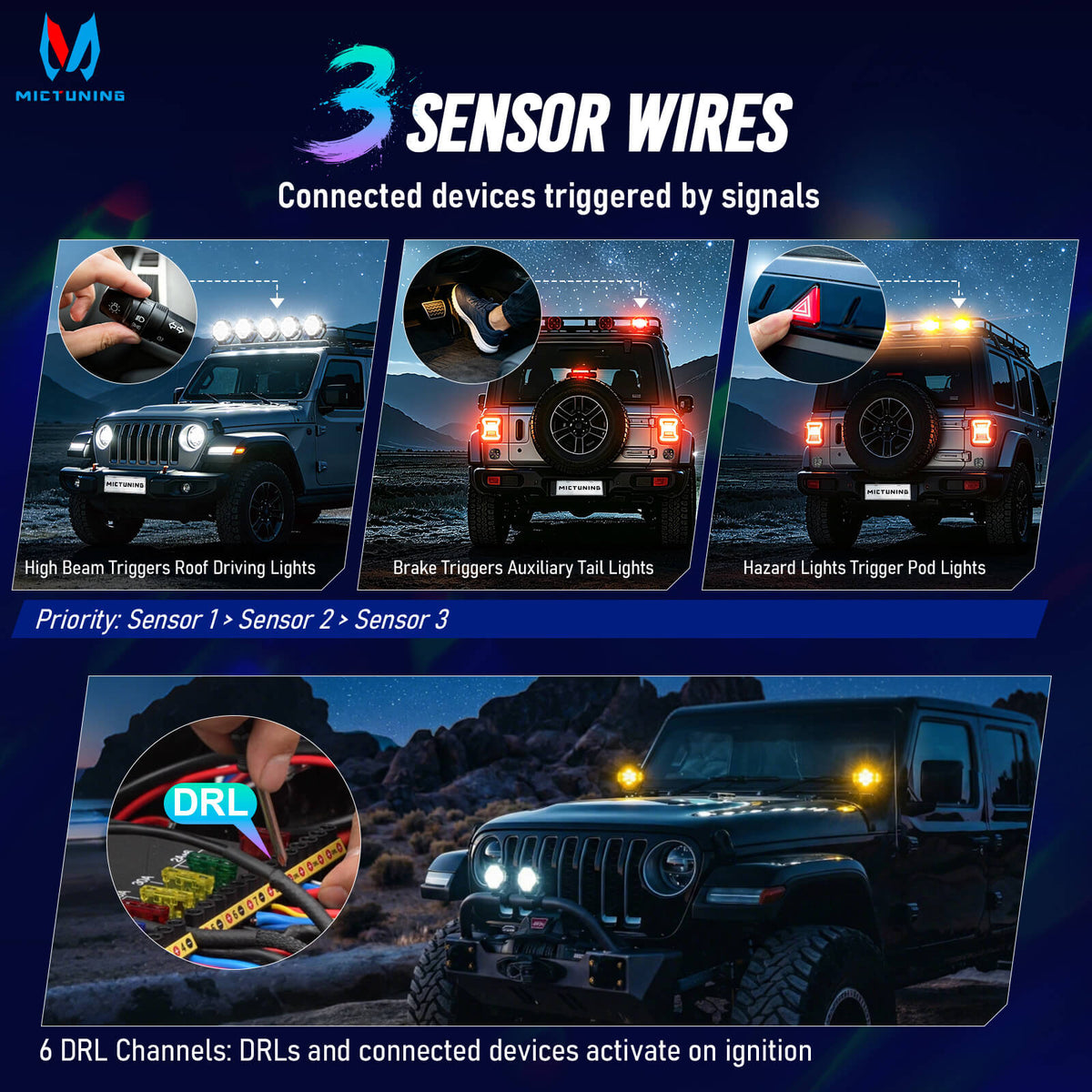 Newest MP Smart Switch Panel 8 Gang, 120A High Current, Trigger & DRL Control, App & Apple CarPlay, Group Control, Low-Voltage Auto Cutoff