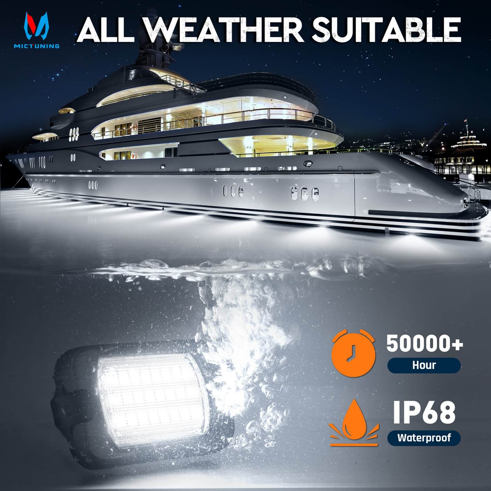 Q1 MAX White Rock Lights - 4-12 Pods Underglow Lights Compatible for Car Truck Offroad Boat, IP68 Waterproof