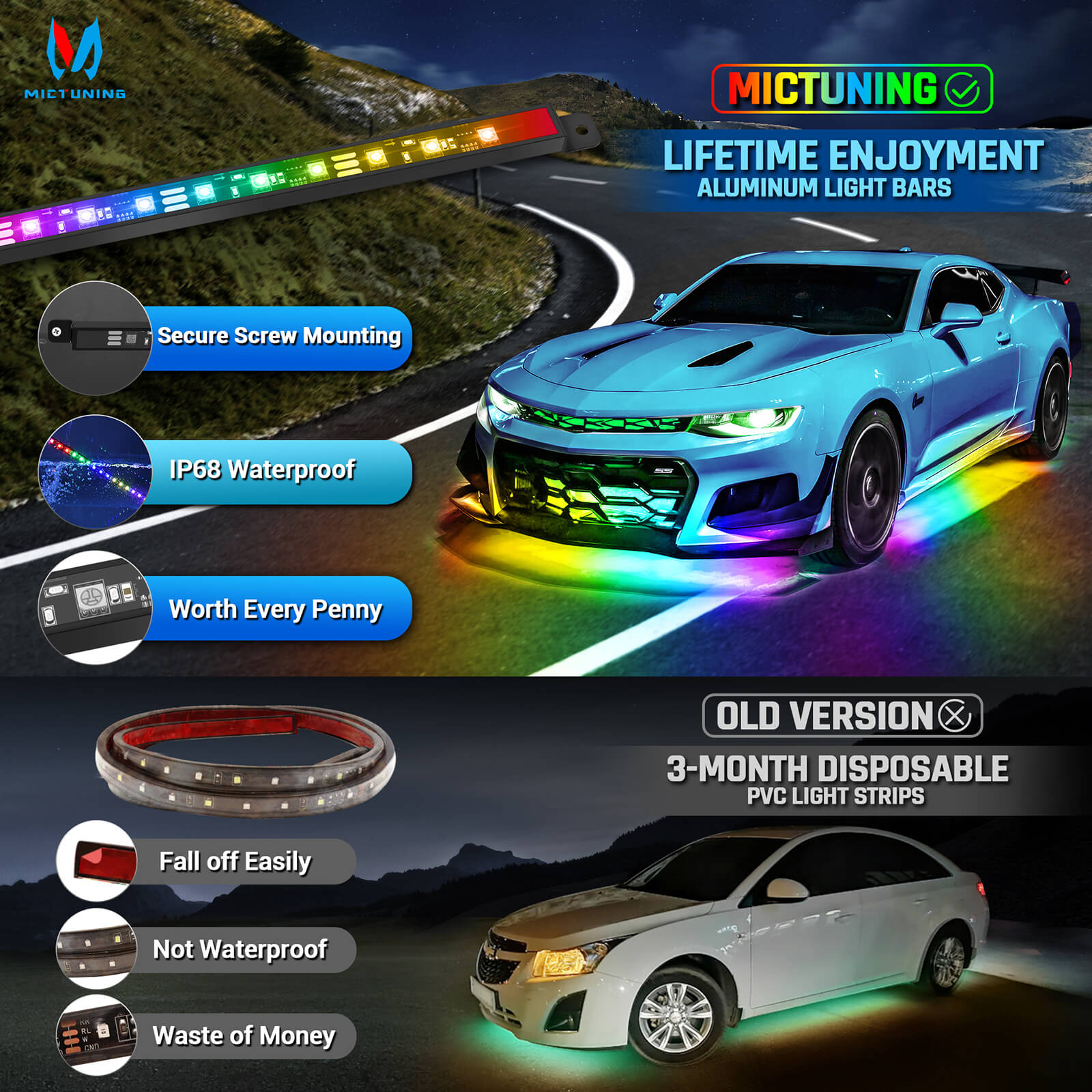 N8 RGB+IC LED Car Underglow Light Kit Bundle with LED Whip Lights Kit