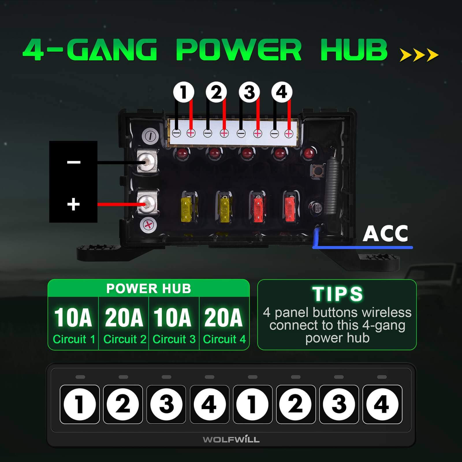 BC80 4-Gang Power Hub Specially For BC80 Wireless Switch Panel, 164FT Range Auxiliary ON-OFF Relay Circuit Control Box
