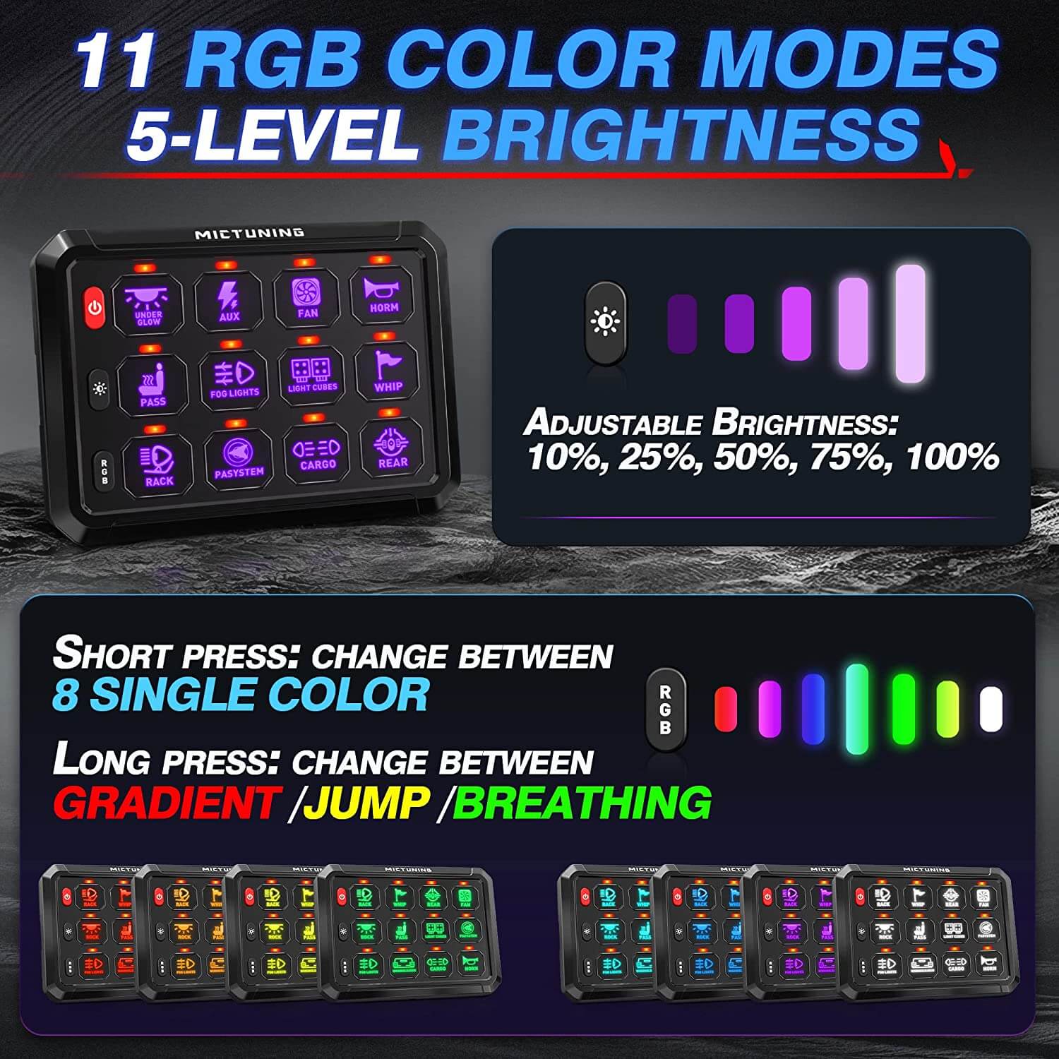 P1s RGB 8/12 Gang Switch Panel with C3 8/12 Pods RGBW LED Rock Lights