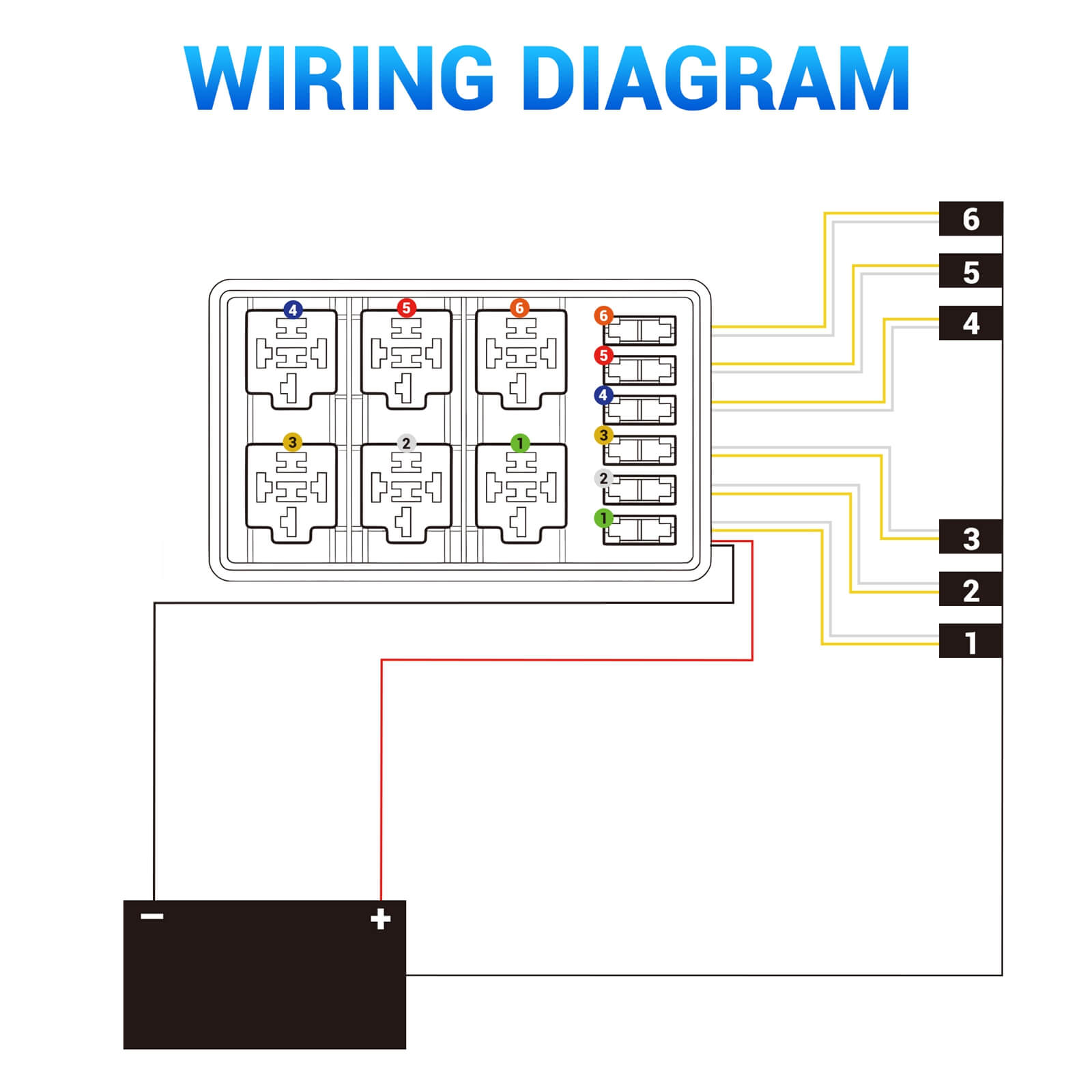 12V Fuse Relay Box 6 Way Pre-Wired Waterproof Relay Box 6 Slot ATC/ATO Fuse Relay Block Universal Relay Panel