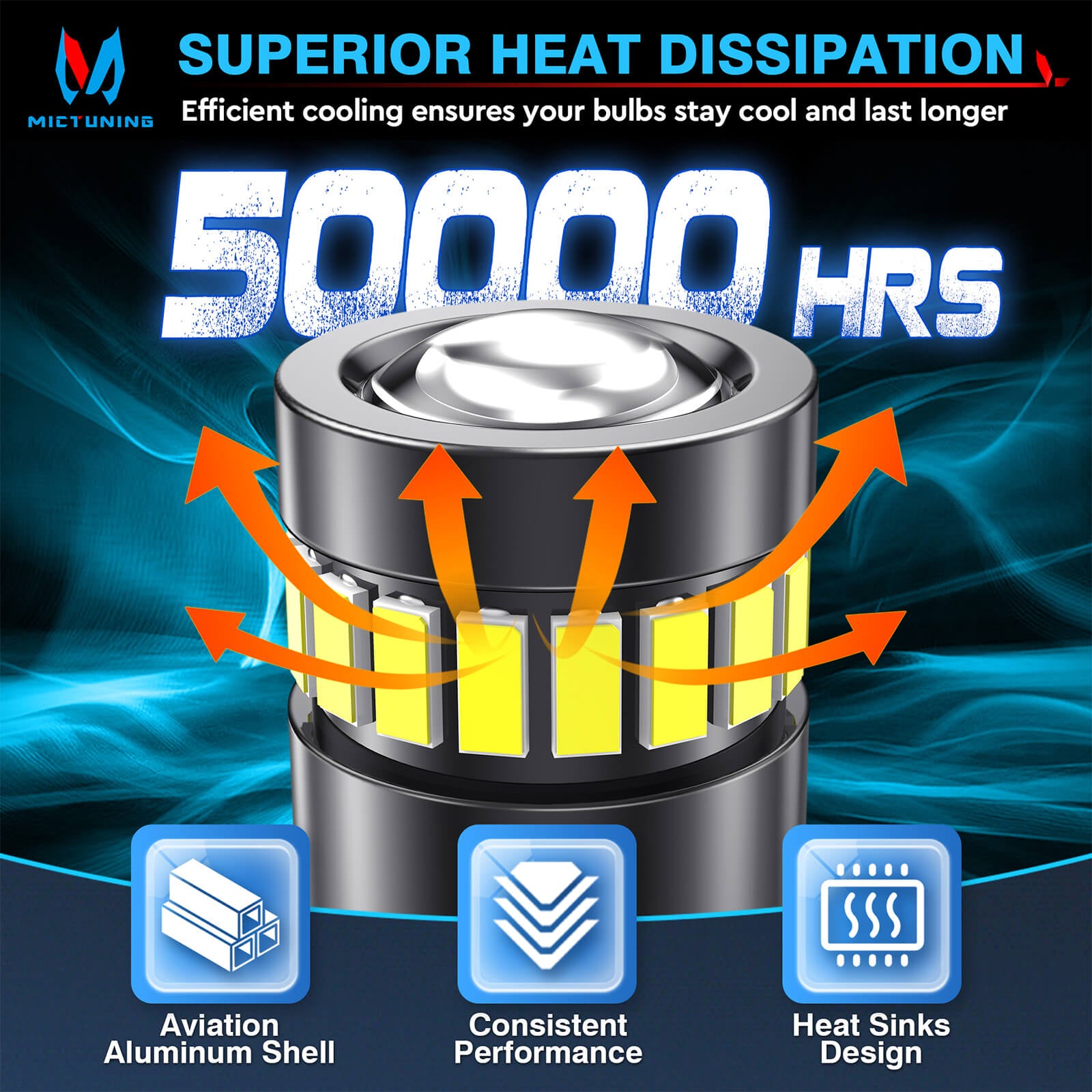 194 LED Bulbs Car T10 LED Bulbs for License Plate Light 168 175 2825 W5W T10, 3014SMD Chipsets 6000K White for Car Dome Door Map Dash Courtesy Cargo License Plate Lights,2pcs/10pcs